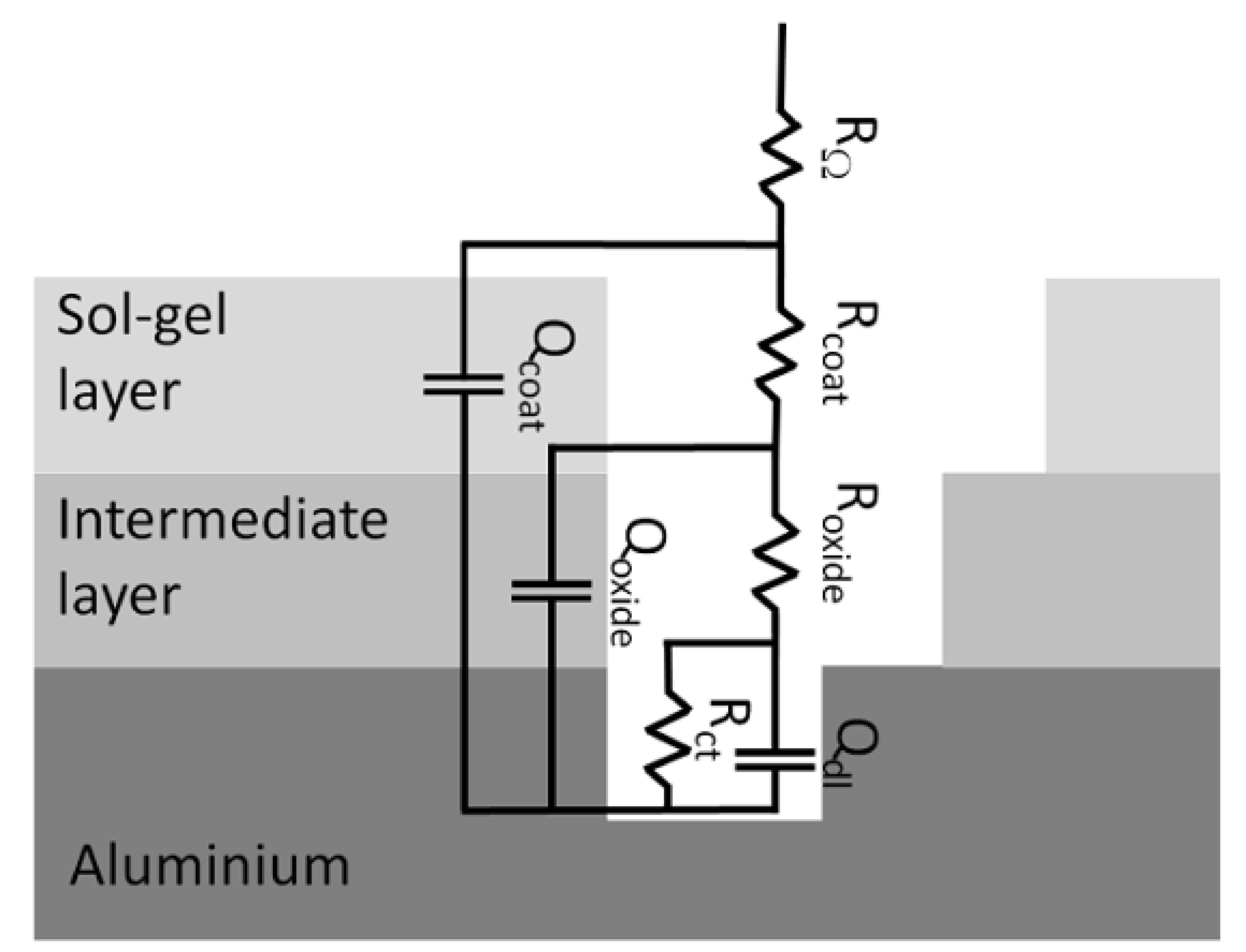 Metals 08 00248 g007