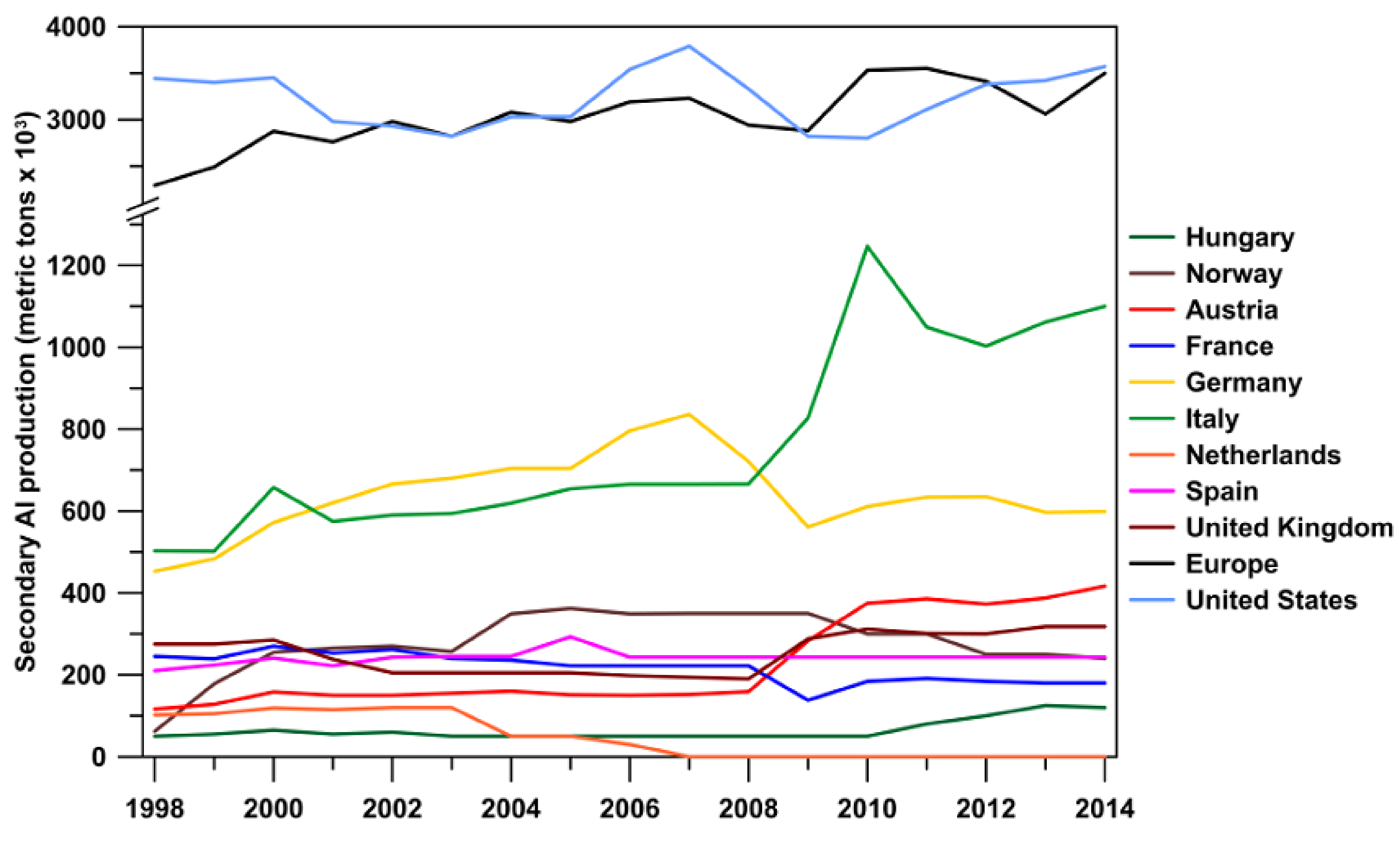 Metals 08 00249 g003
