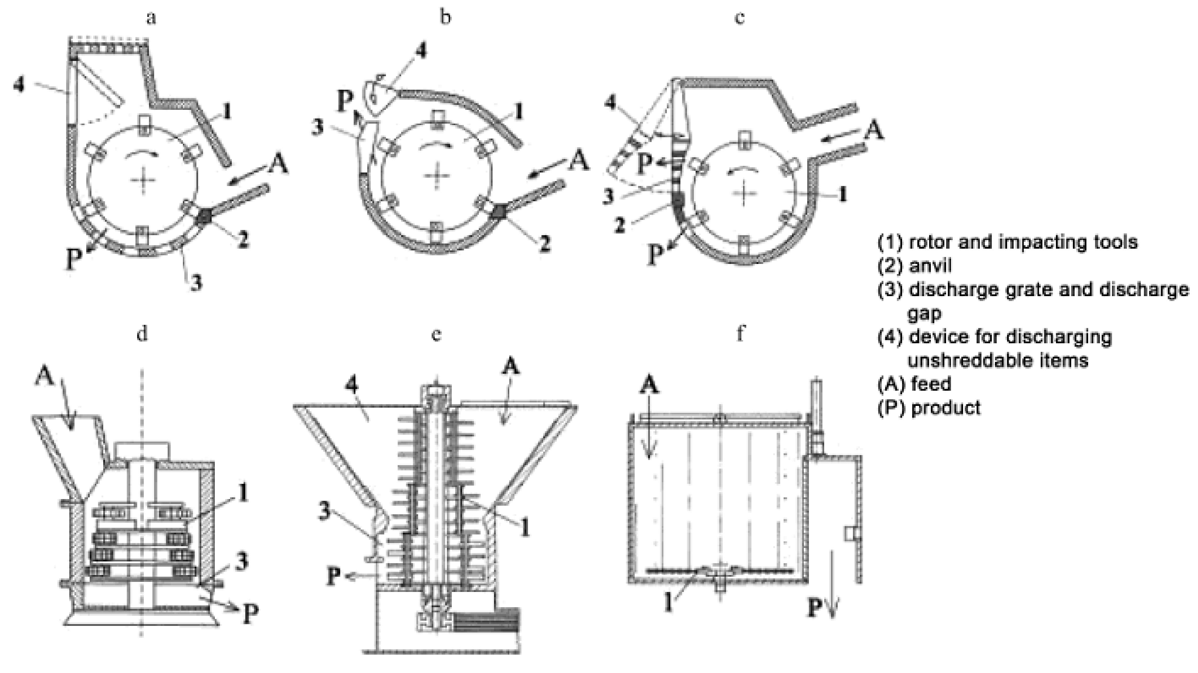 SEOH Simple Melting Point Apparatus