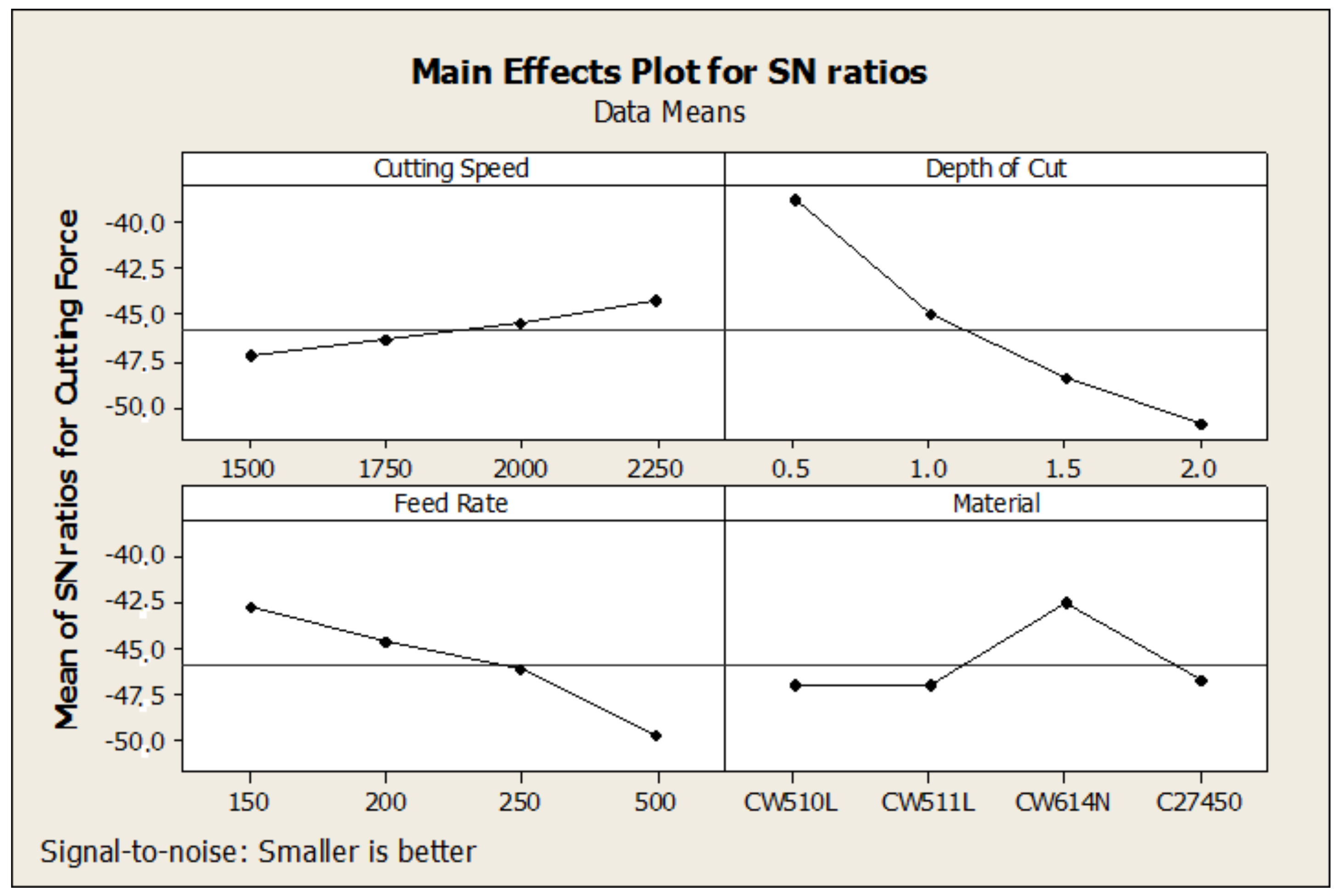 Metals 08 00250 g007