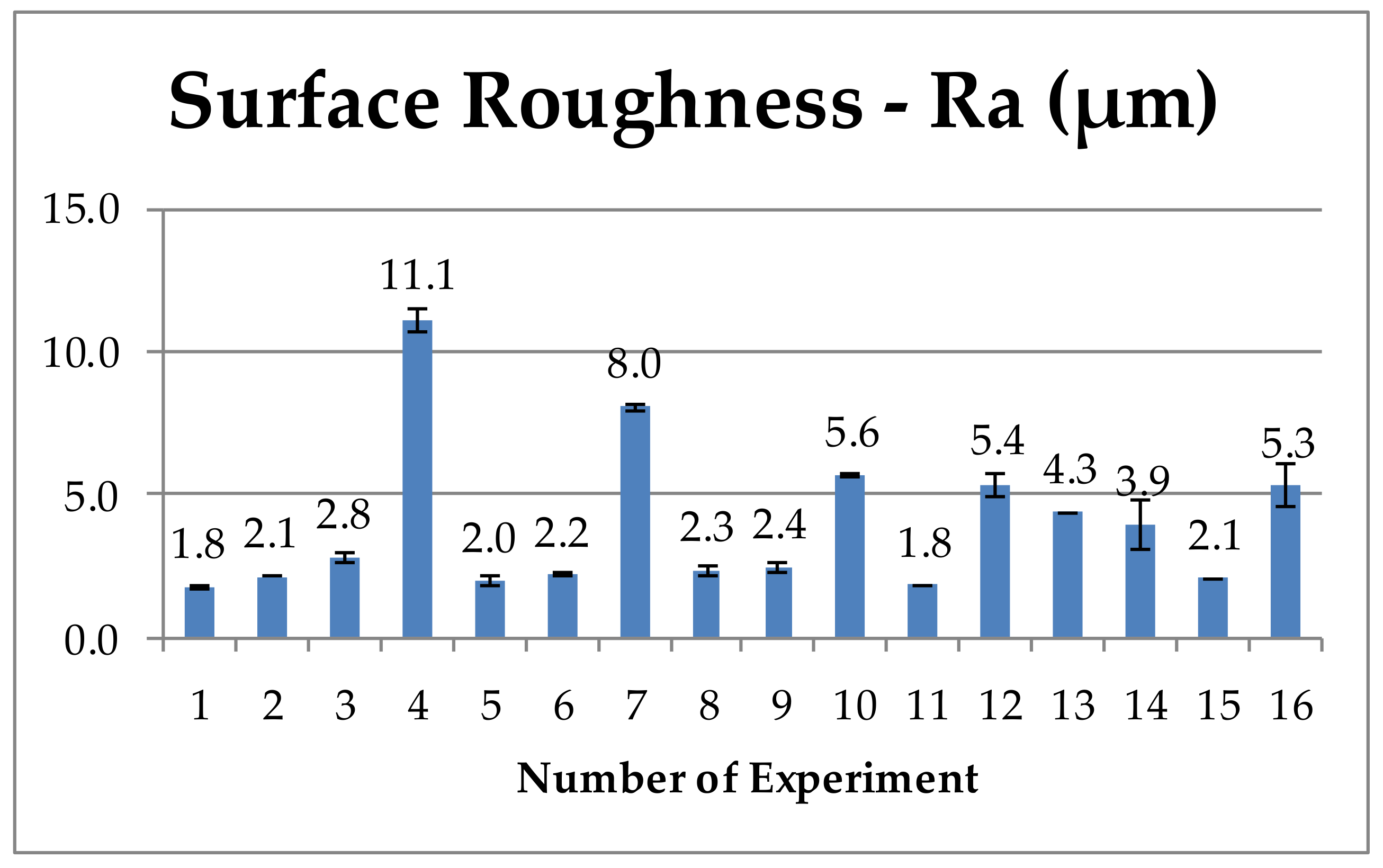 Metals 08 00250 g009