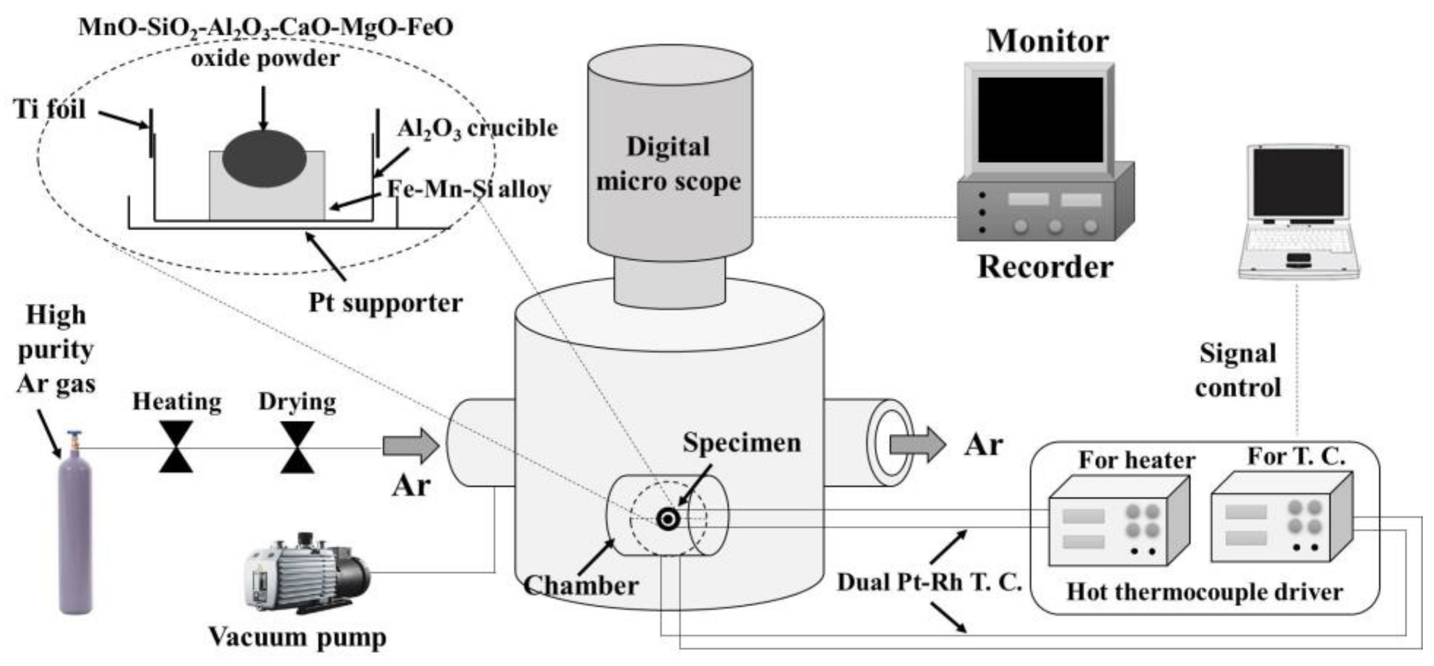 Metals 08 00251 g001 Metals 08 00251 g001