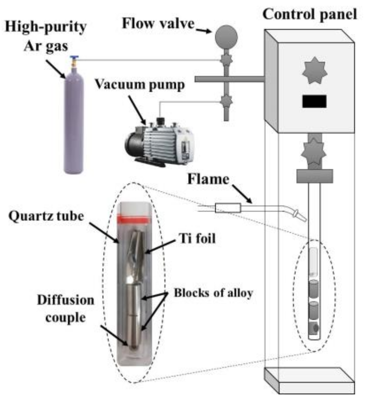 Metals 08 00251 g002 Metals 08 00251 g002