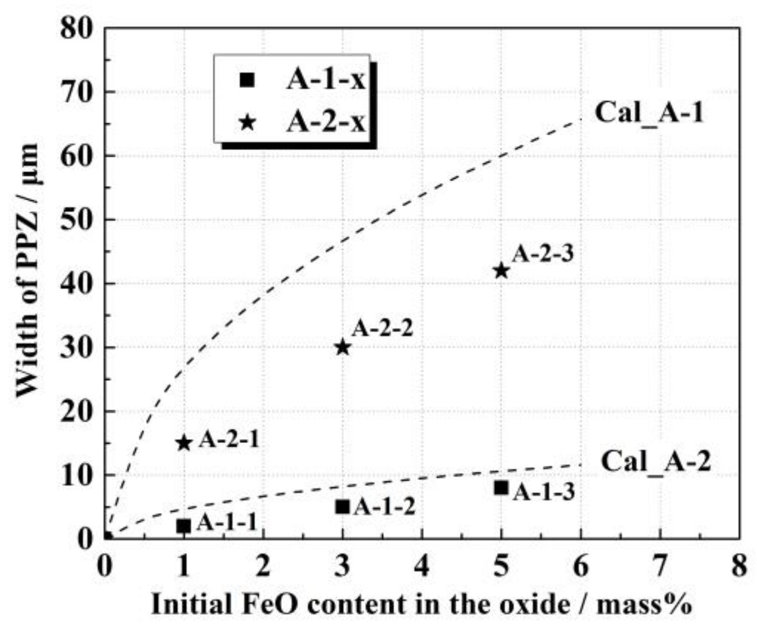 Metals 08 00251 g012 Metals 08 00251 g012