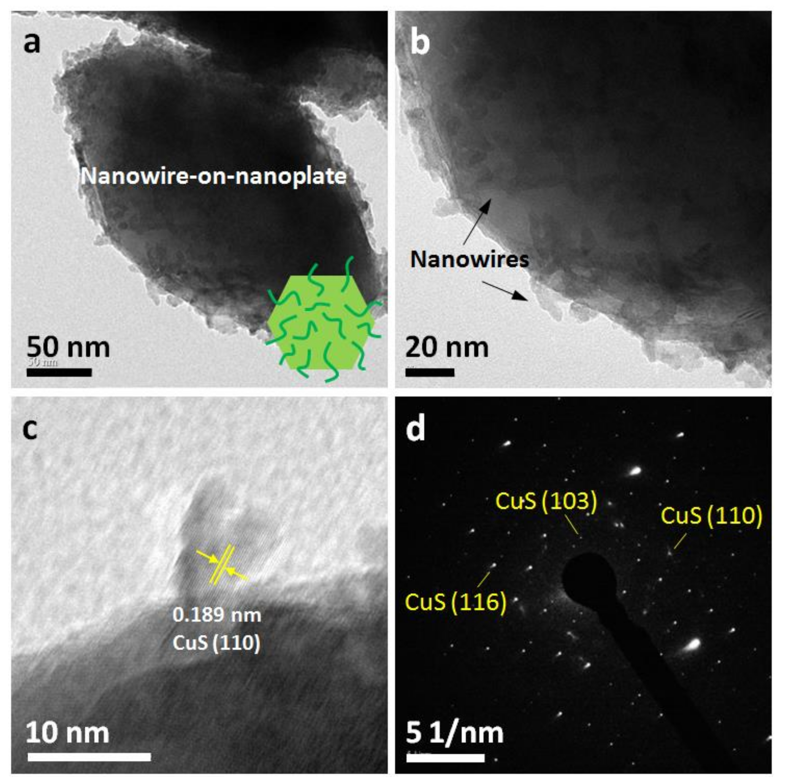 Metals 08 00252 g003 550