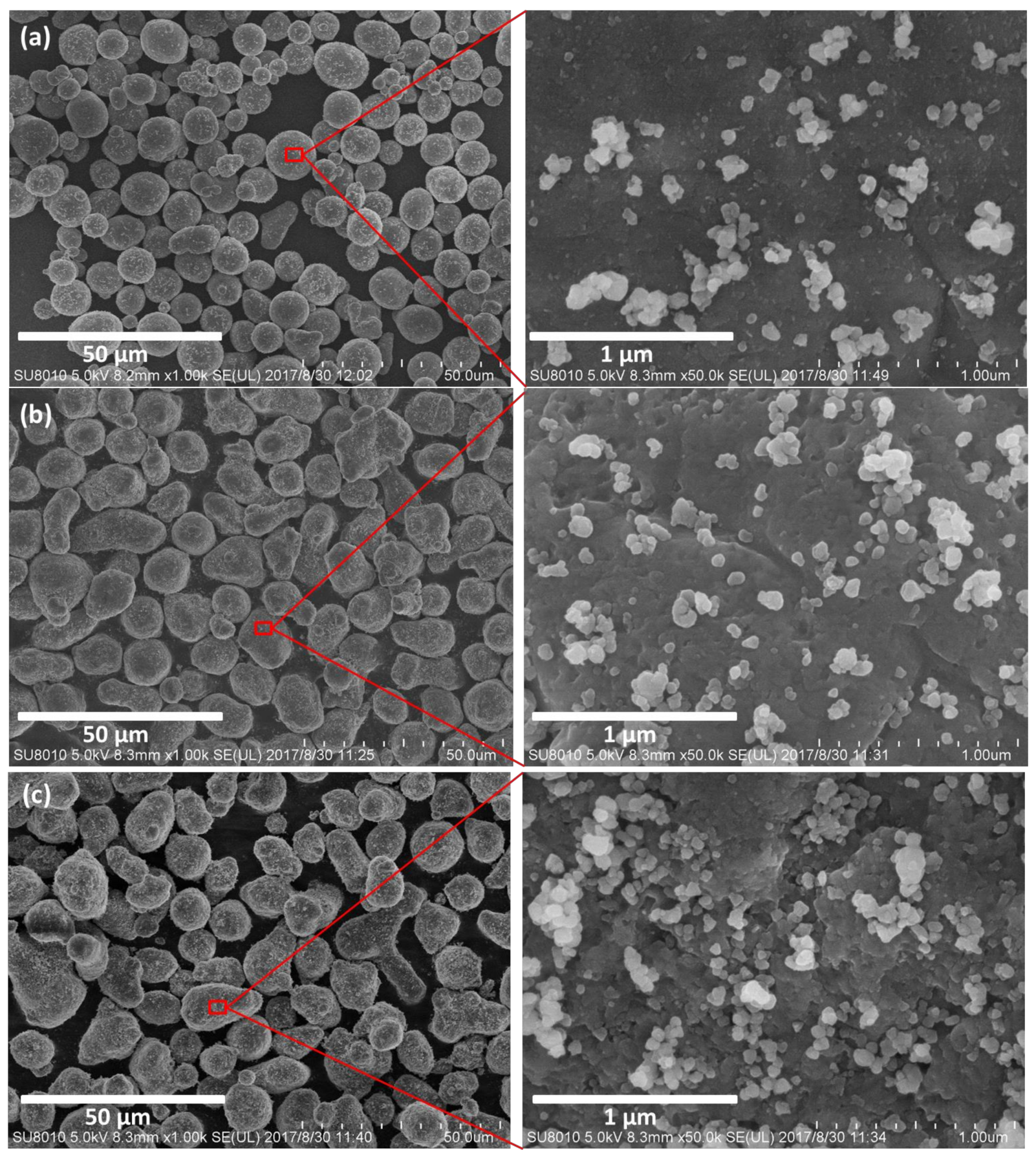 Metals 08 00253 g004