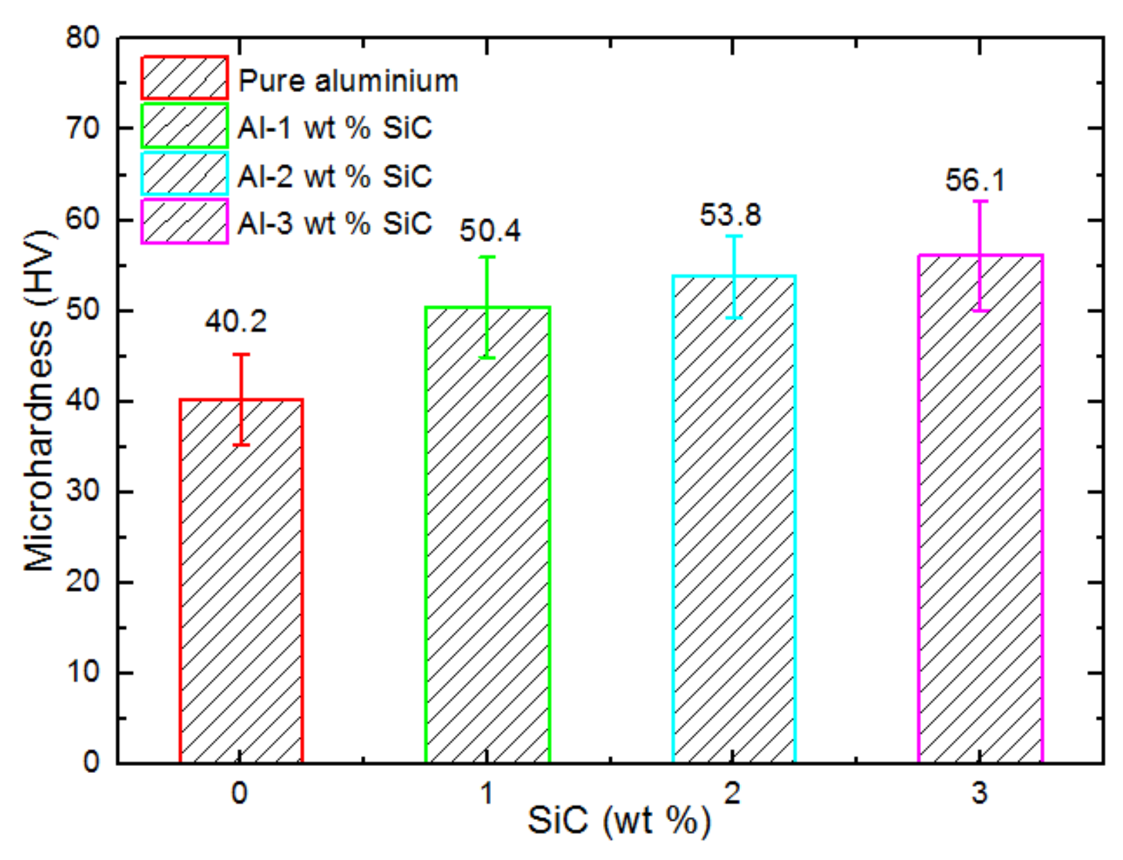 Metals 08 00253 g006