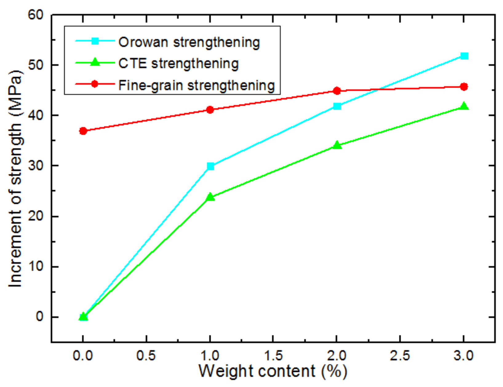 Metals 08 00253 g011