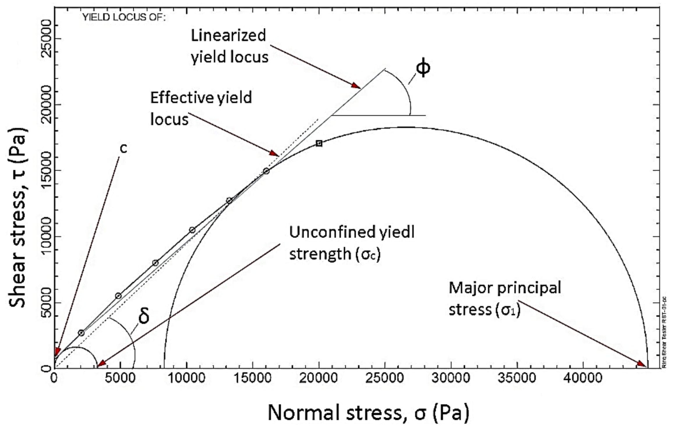 Metals 08 00255 g001 550