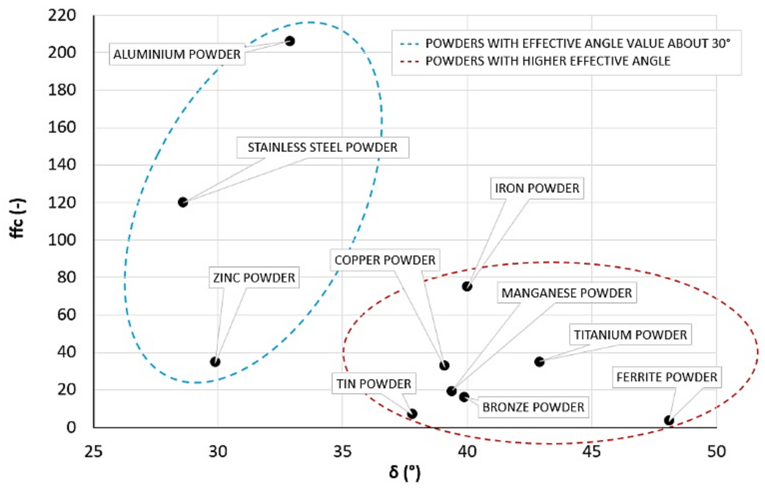 Metals 08 00255 g007 550