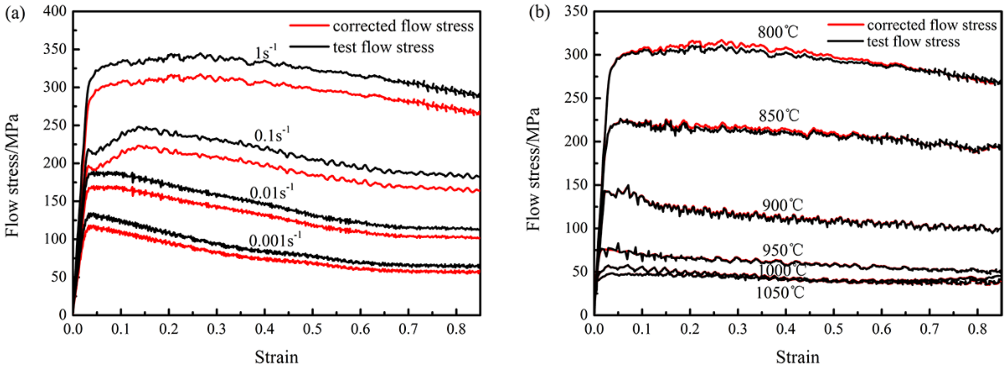 Metals 08 00256 g002 550