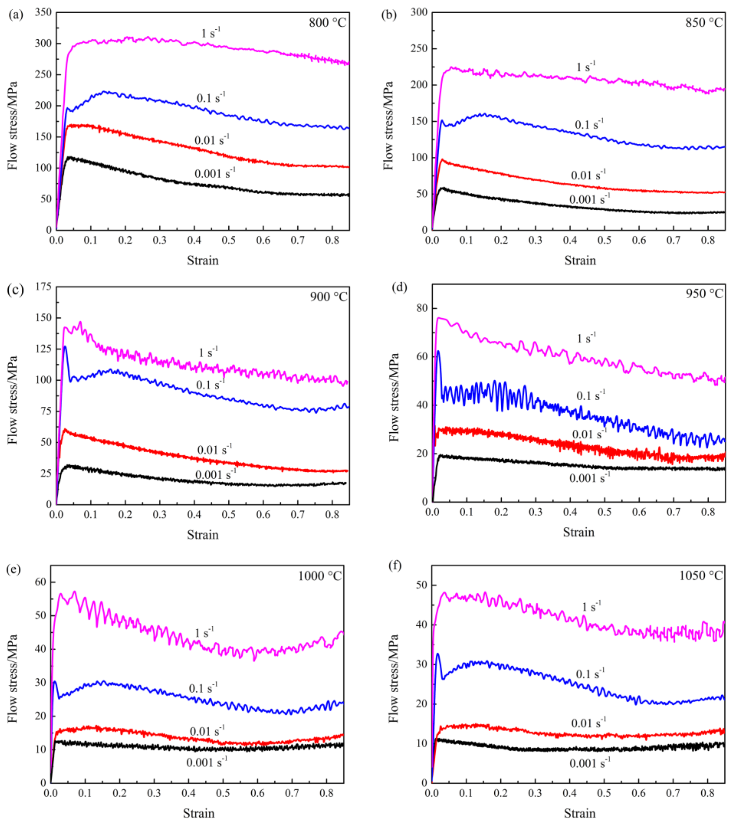 Metals 08 00256 g003 550