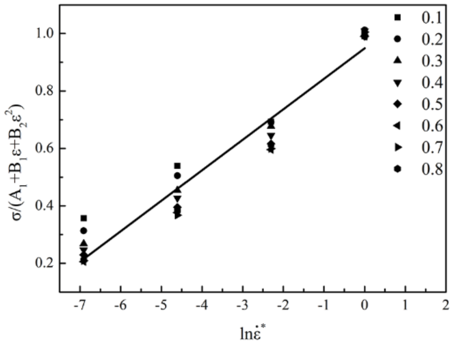 Metals 08 00256 g005 550