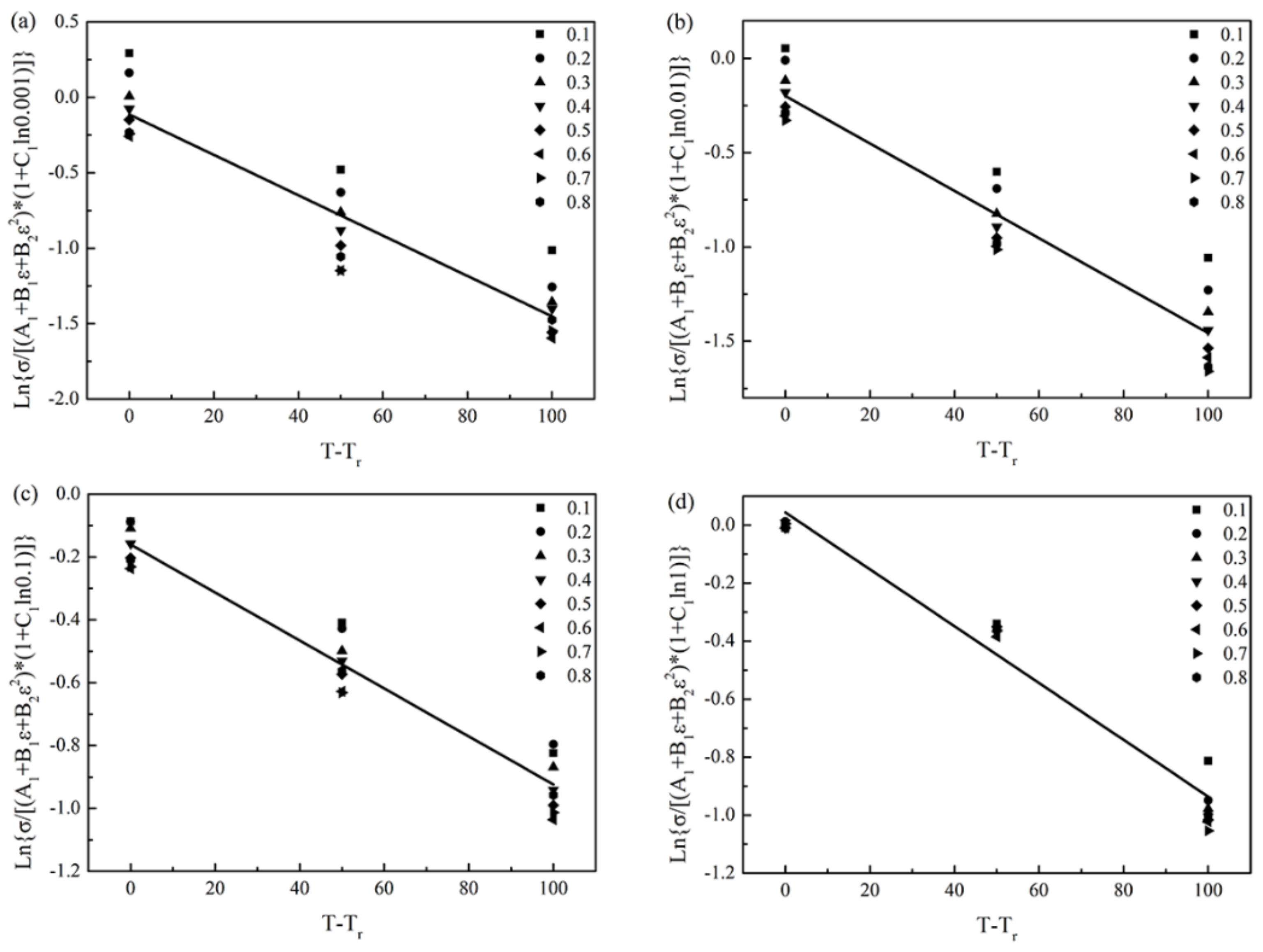 Metals 08 00256 g006 550