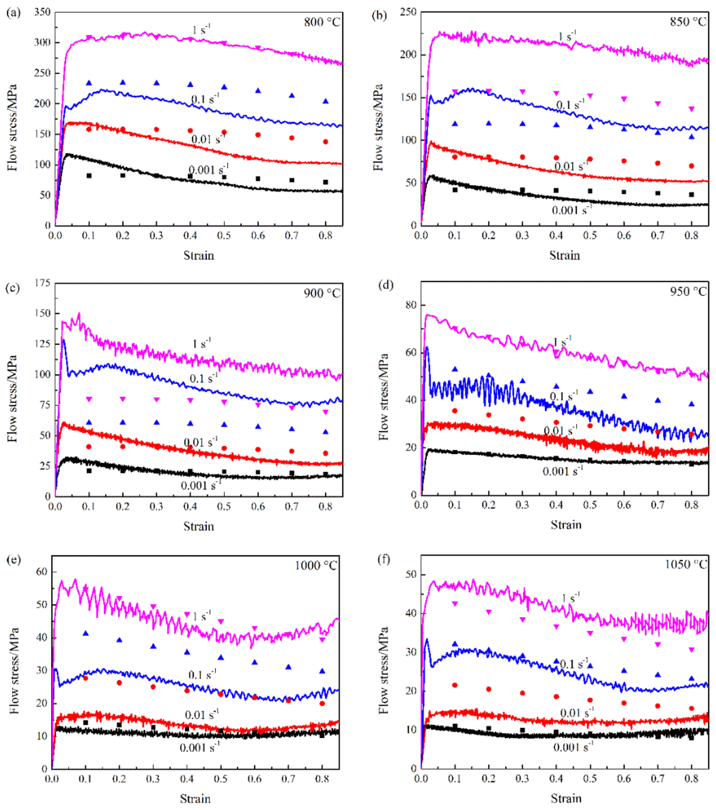 Metals 08 00256 g007 550