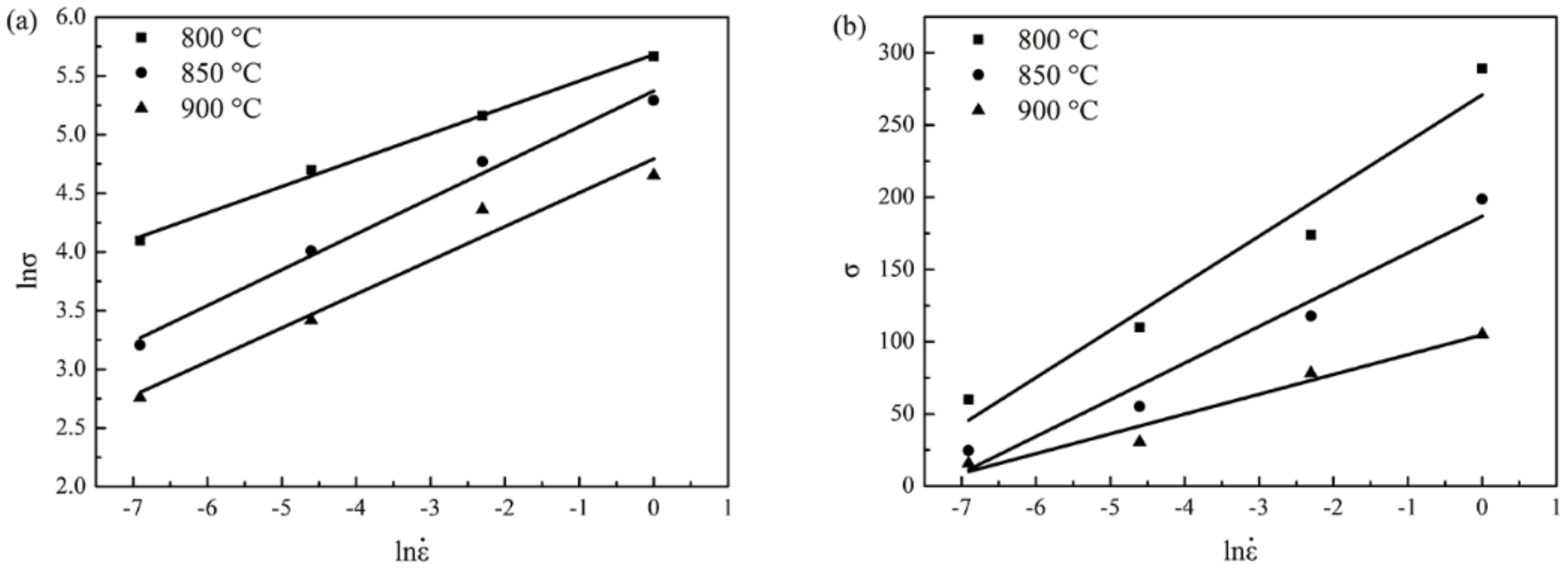 Metals 08 00256 g008 550