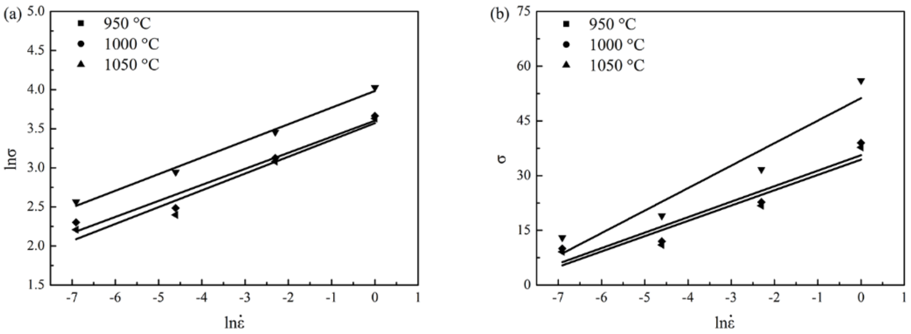 Metals 08 00256 g009 550