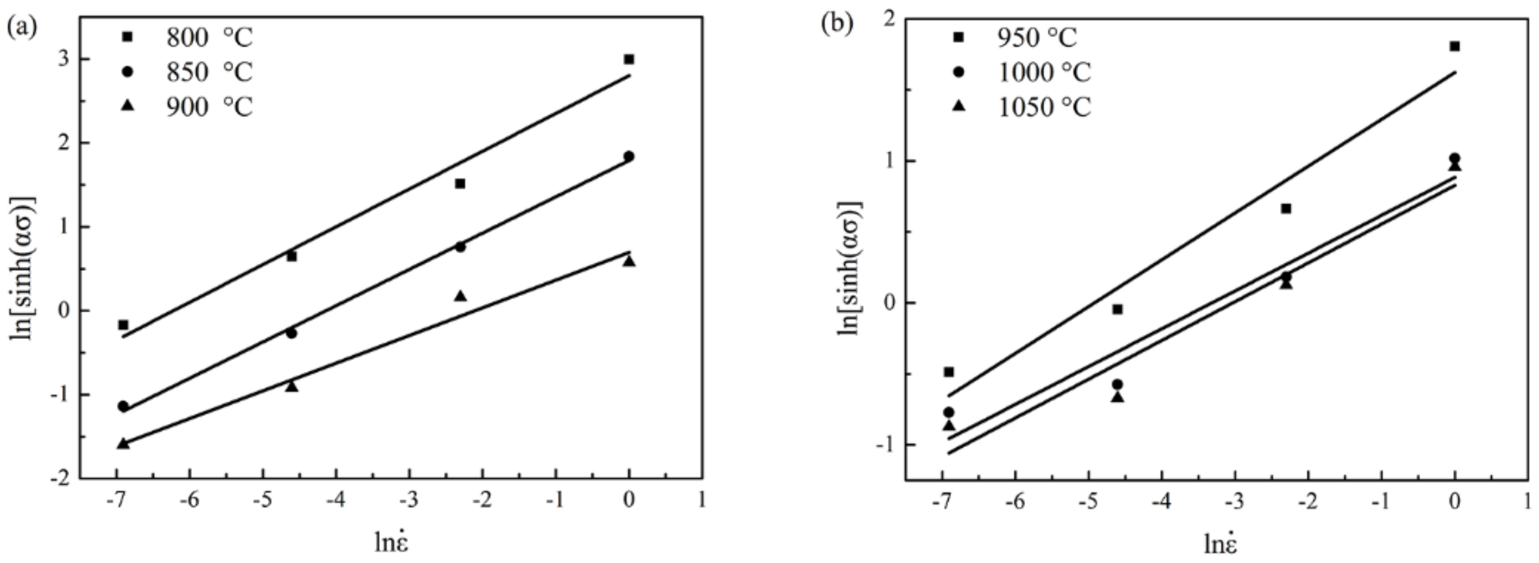 Metals 08 00256 g010 550