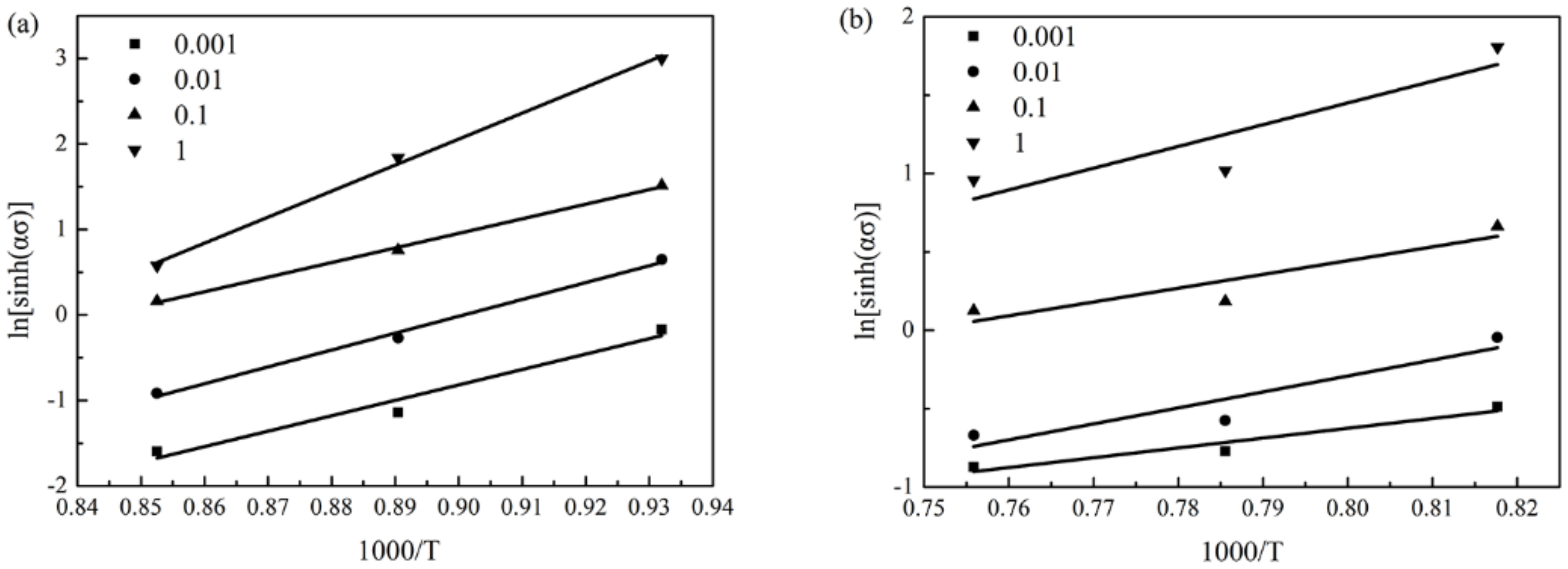 Metals 08 00256 g011 550