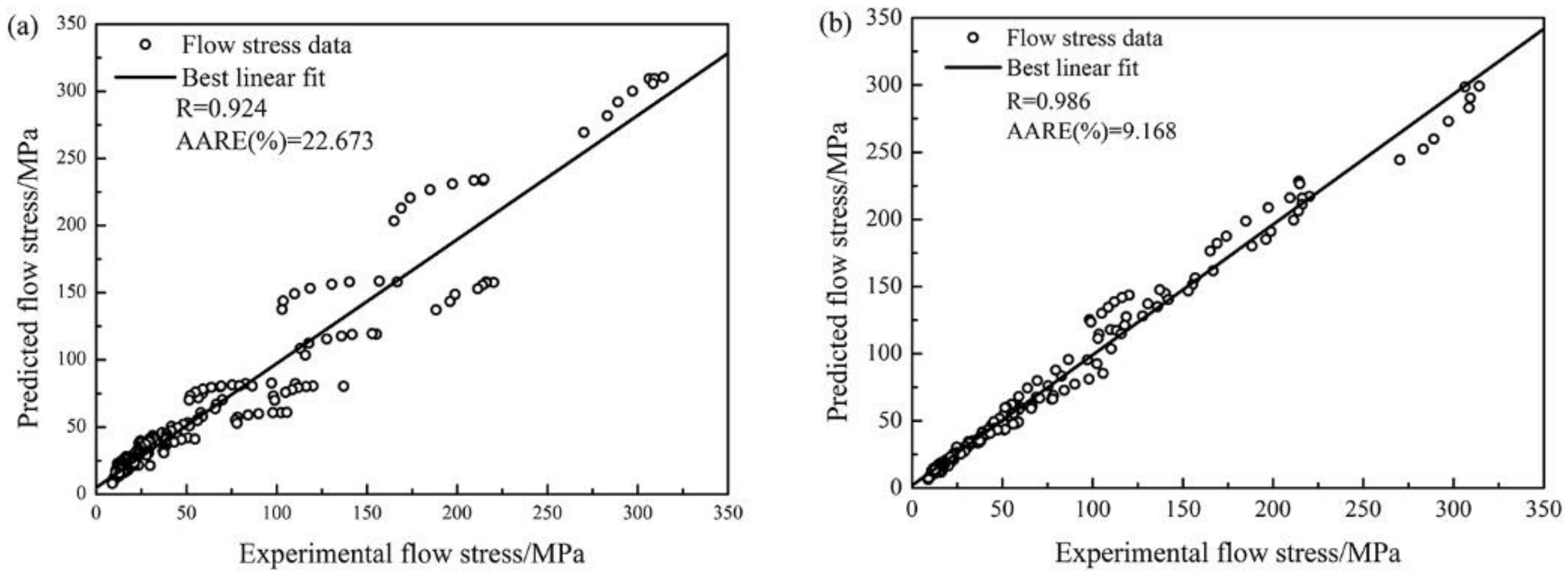 Metals 08 00256 g014 550