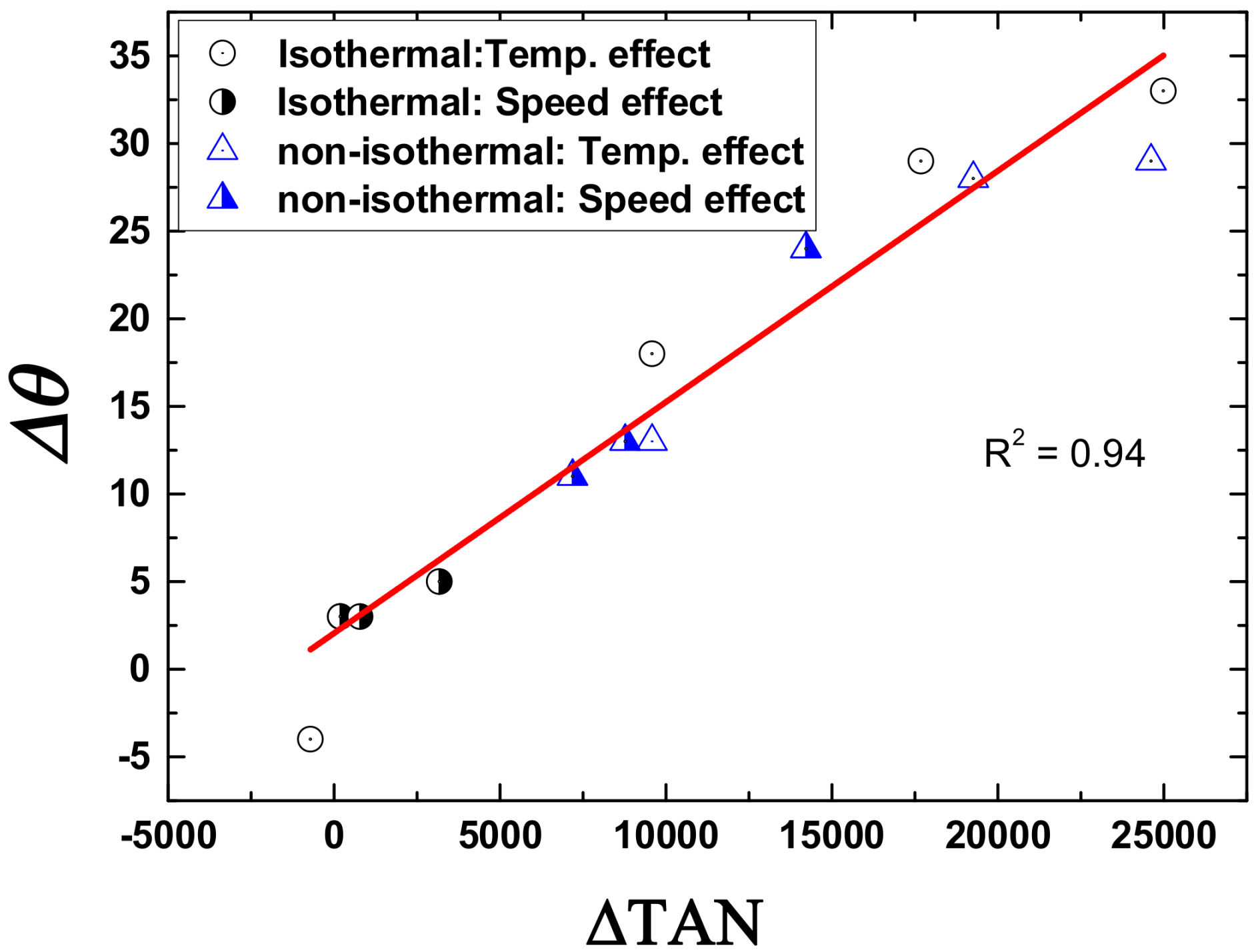 Metals 08 00257 g010