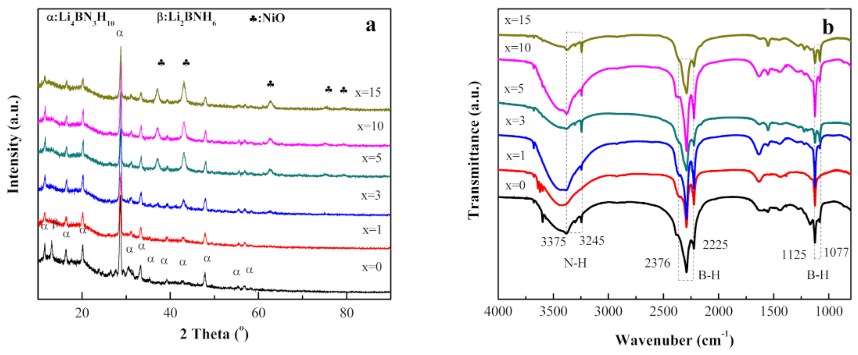 Metals 08 00258 g003