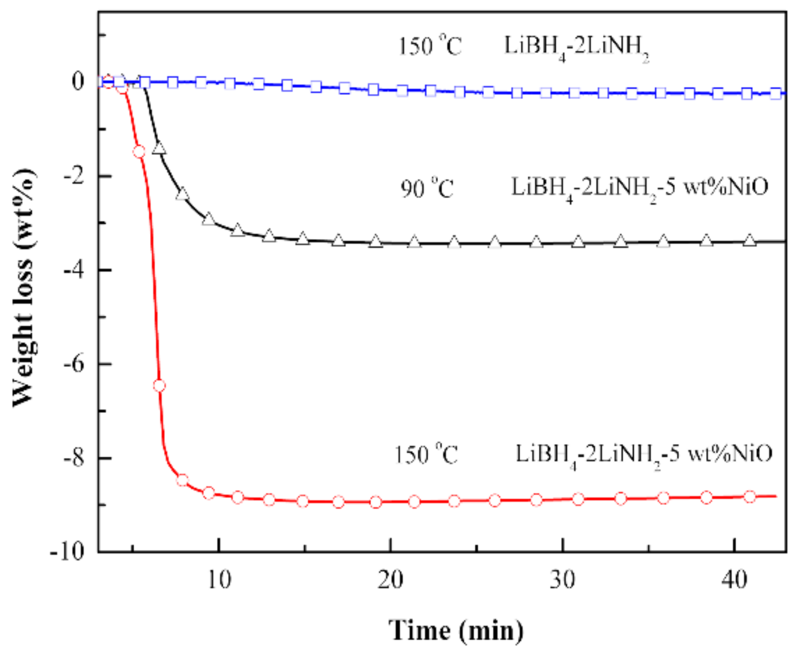 Metals 08 00258 g006