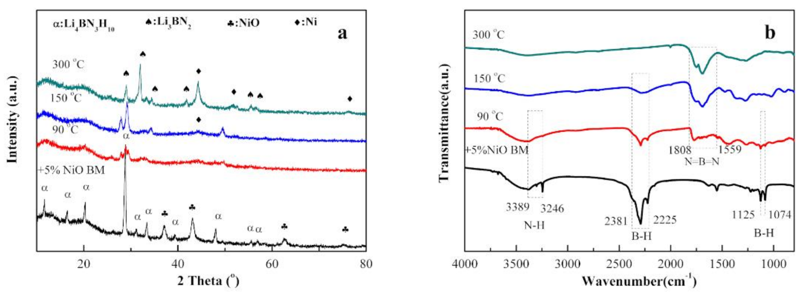 Metals 08 00258 g008