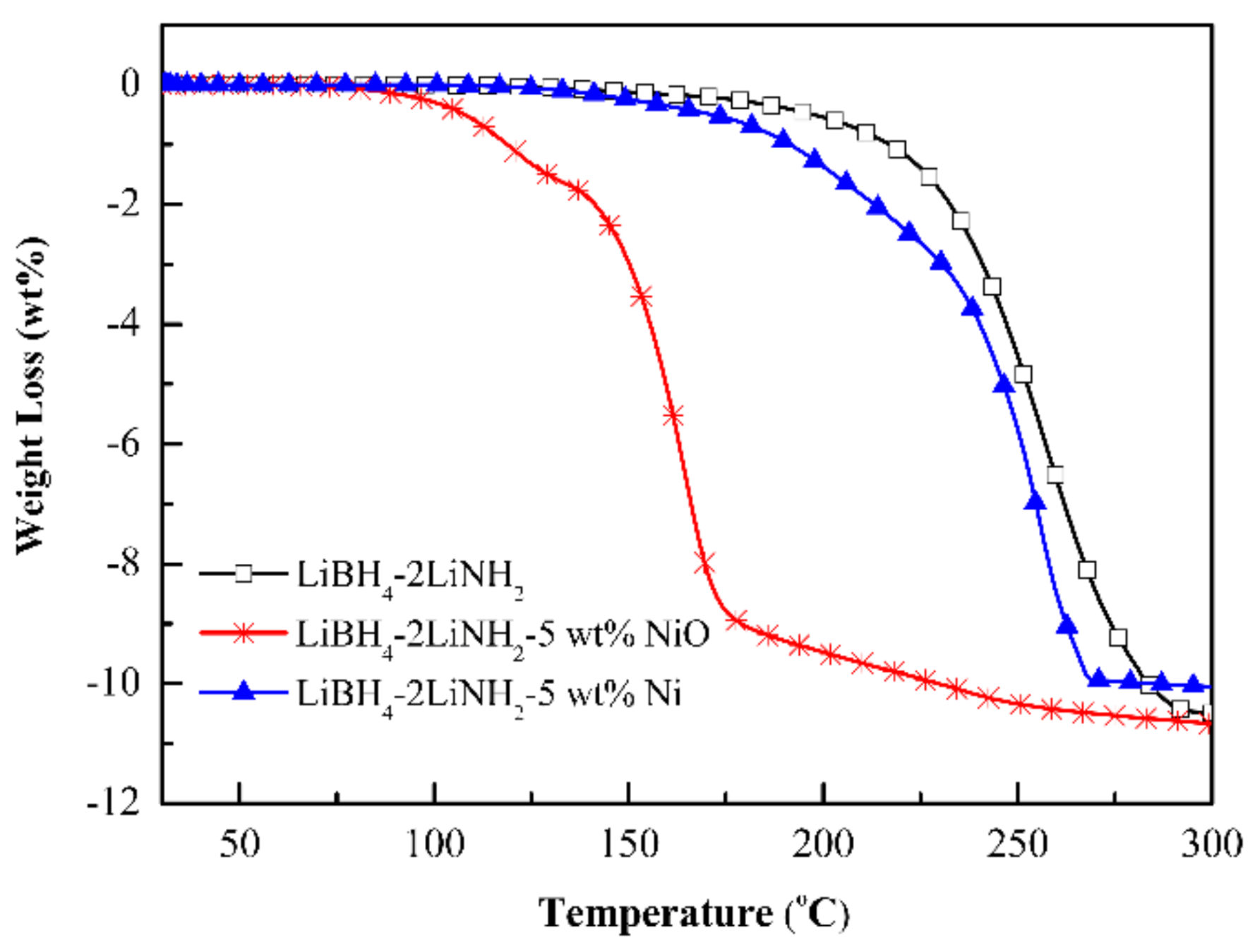 Metals 08 00258 g009