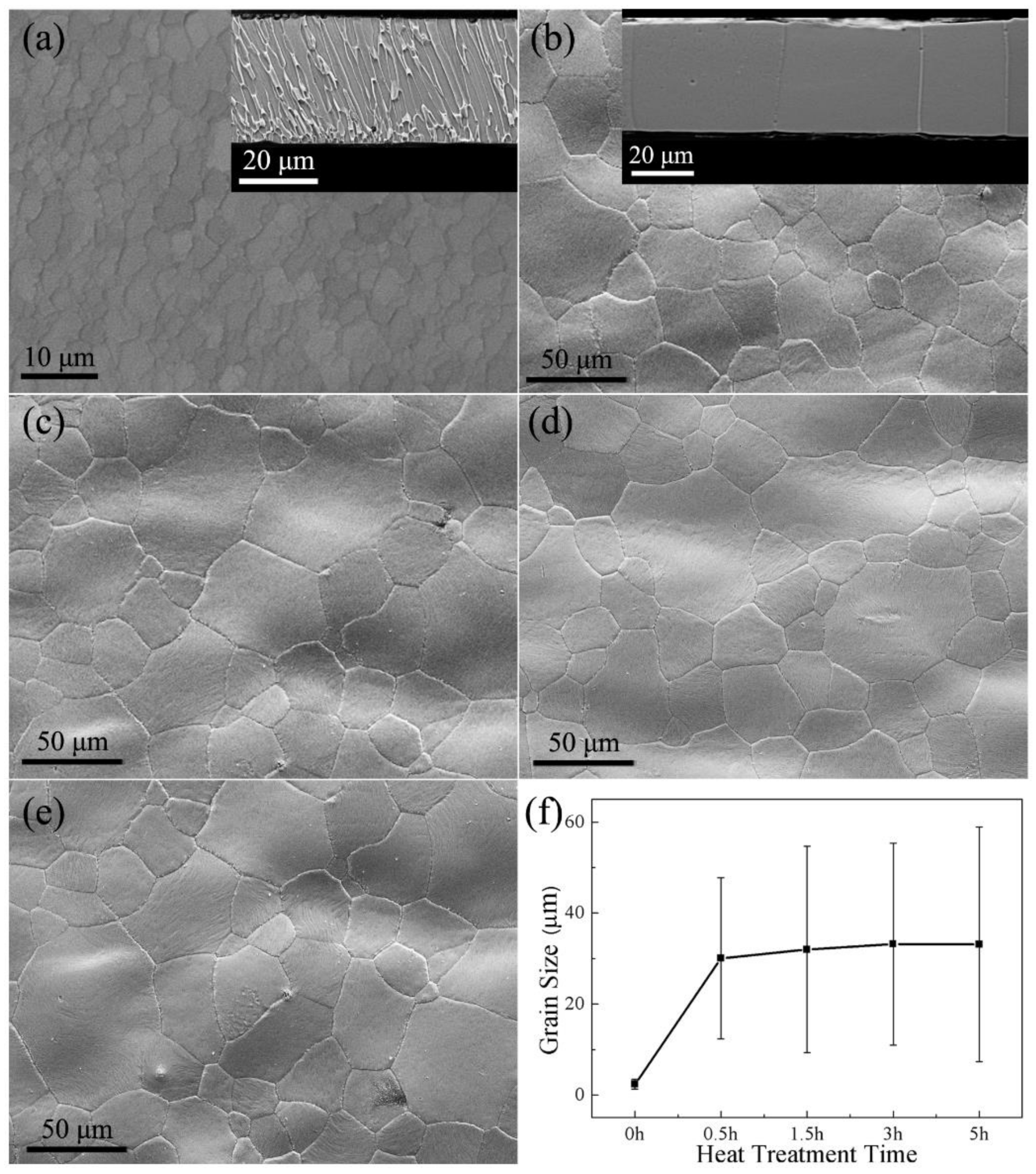 Metals 08 00259 g002