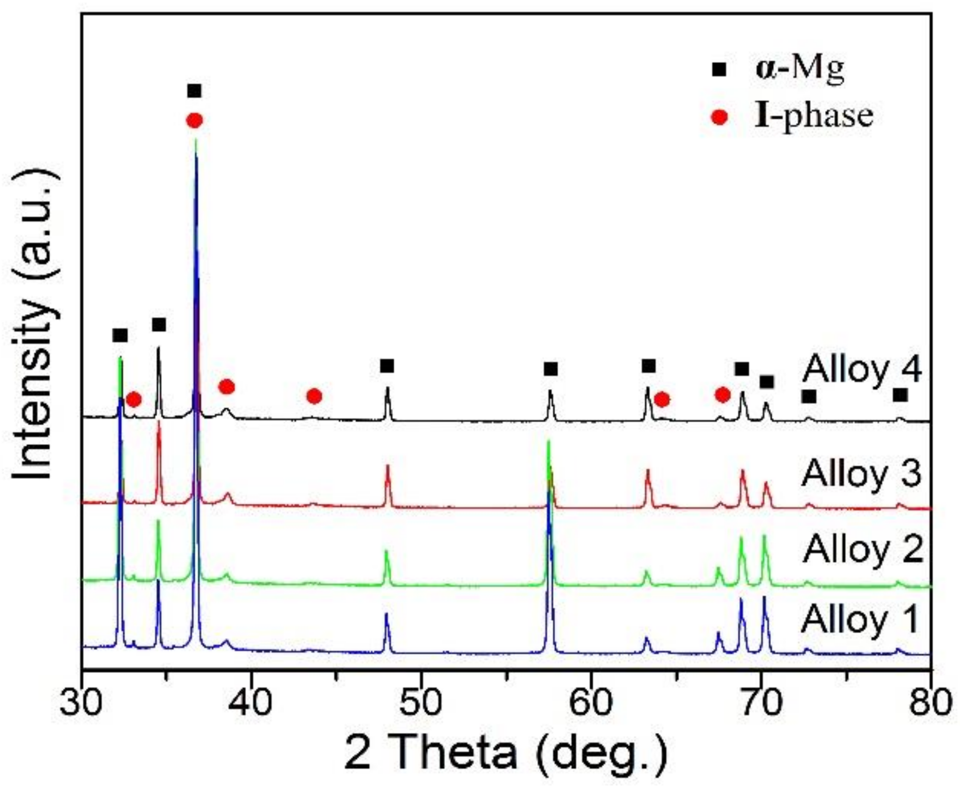 Metals 08 00261 g001 550