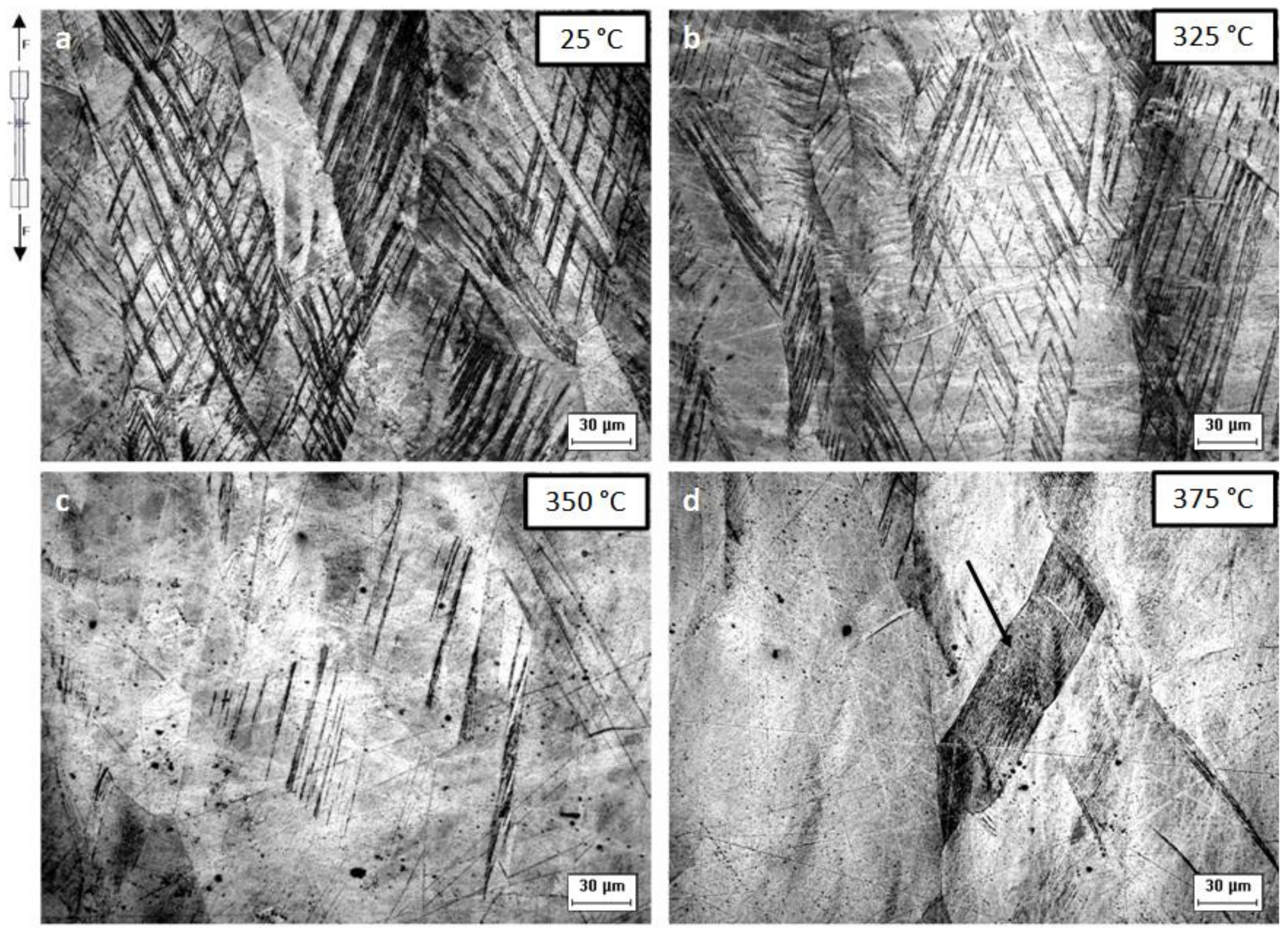 Metals 08 00262 g002 550