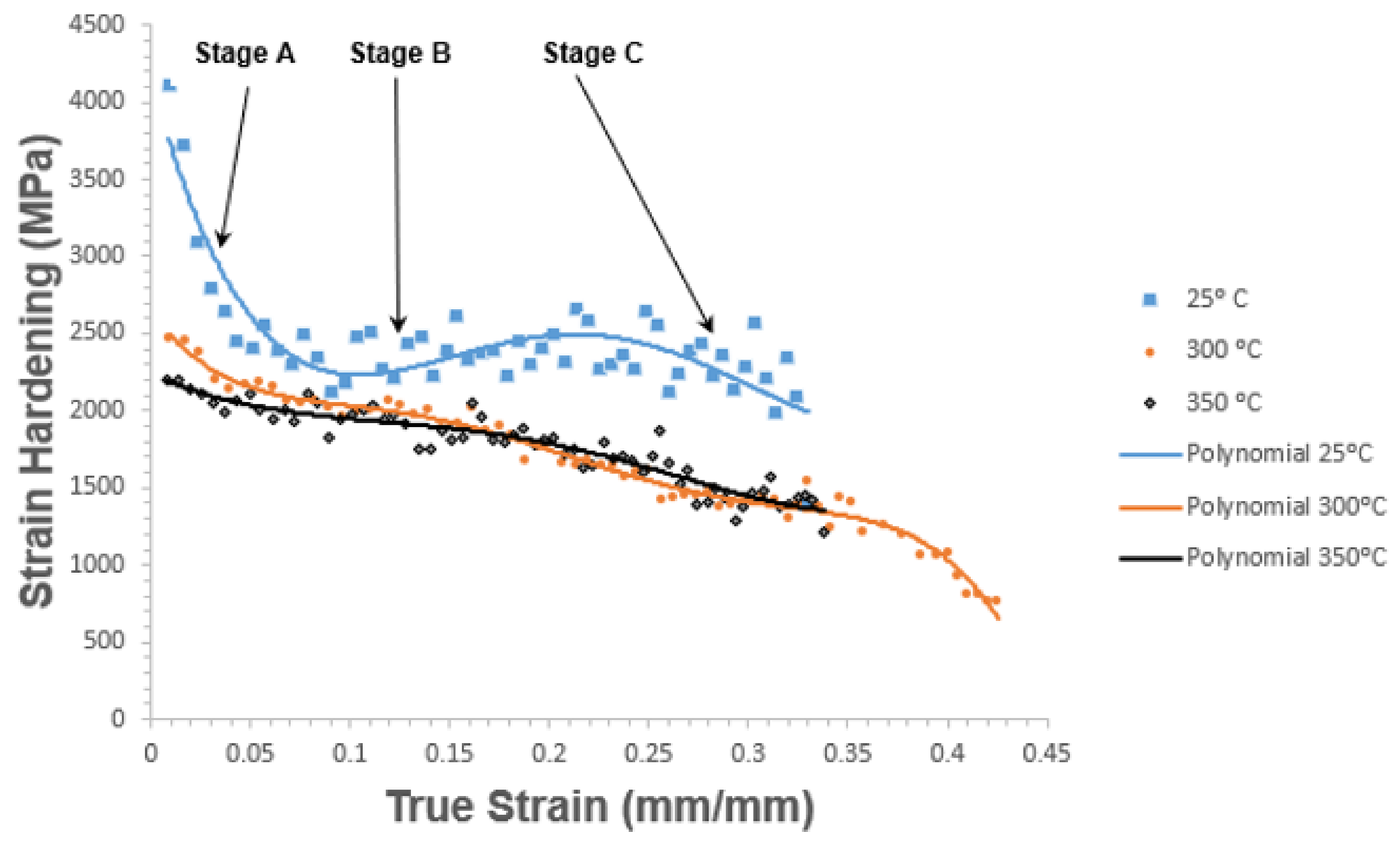 Metals 08 00262 g009 550