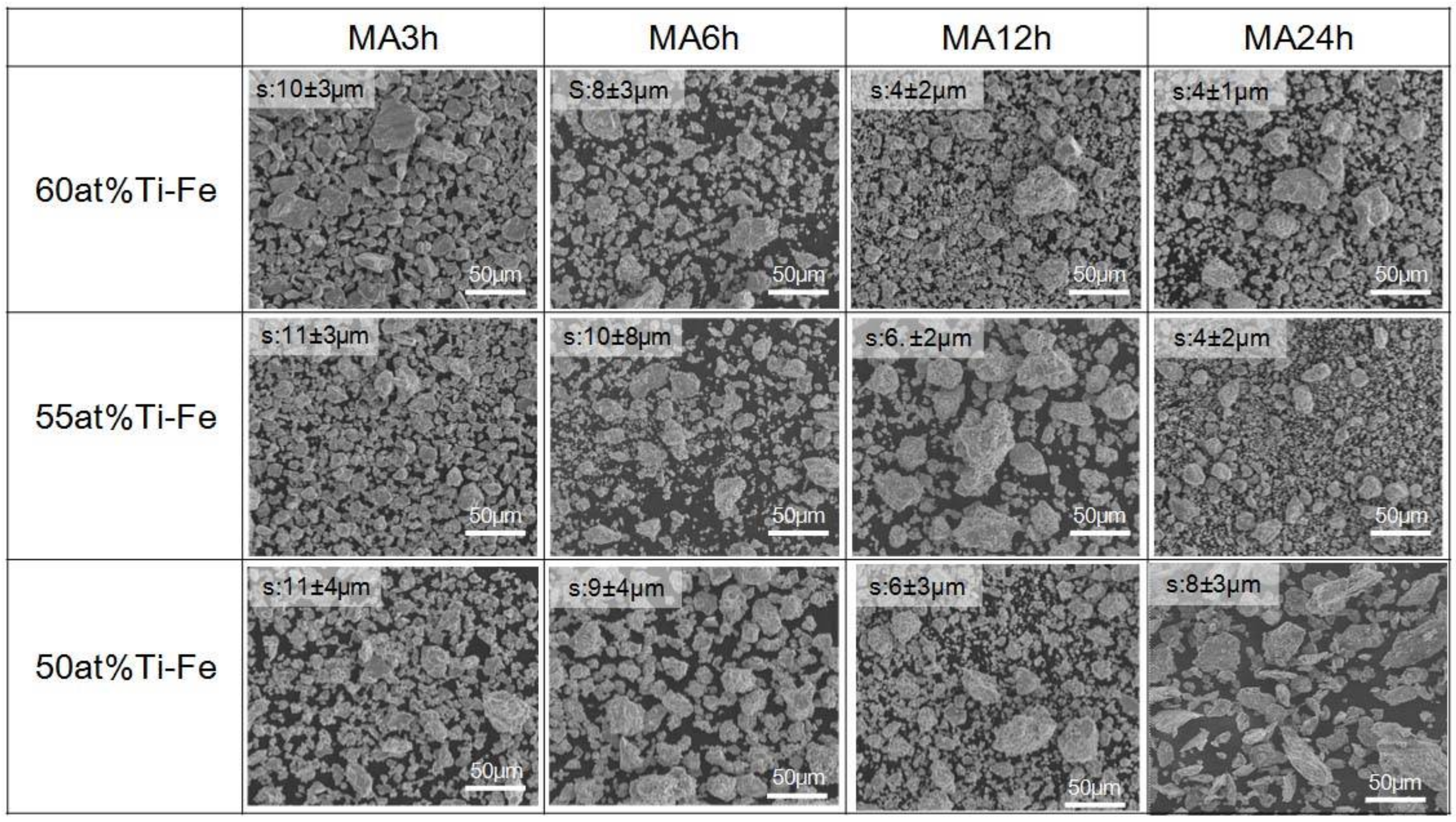 Metals 08 00264 g001 Metals 08 00264 g001