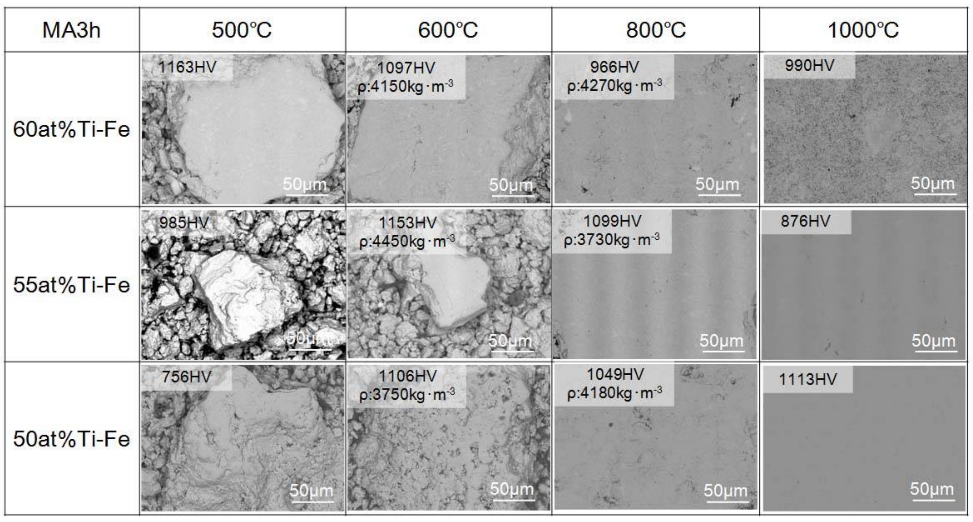 Metals 08 00264 g005 Metals 08 00264 g005