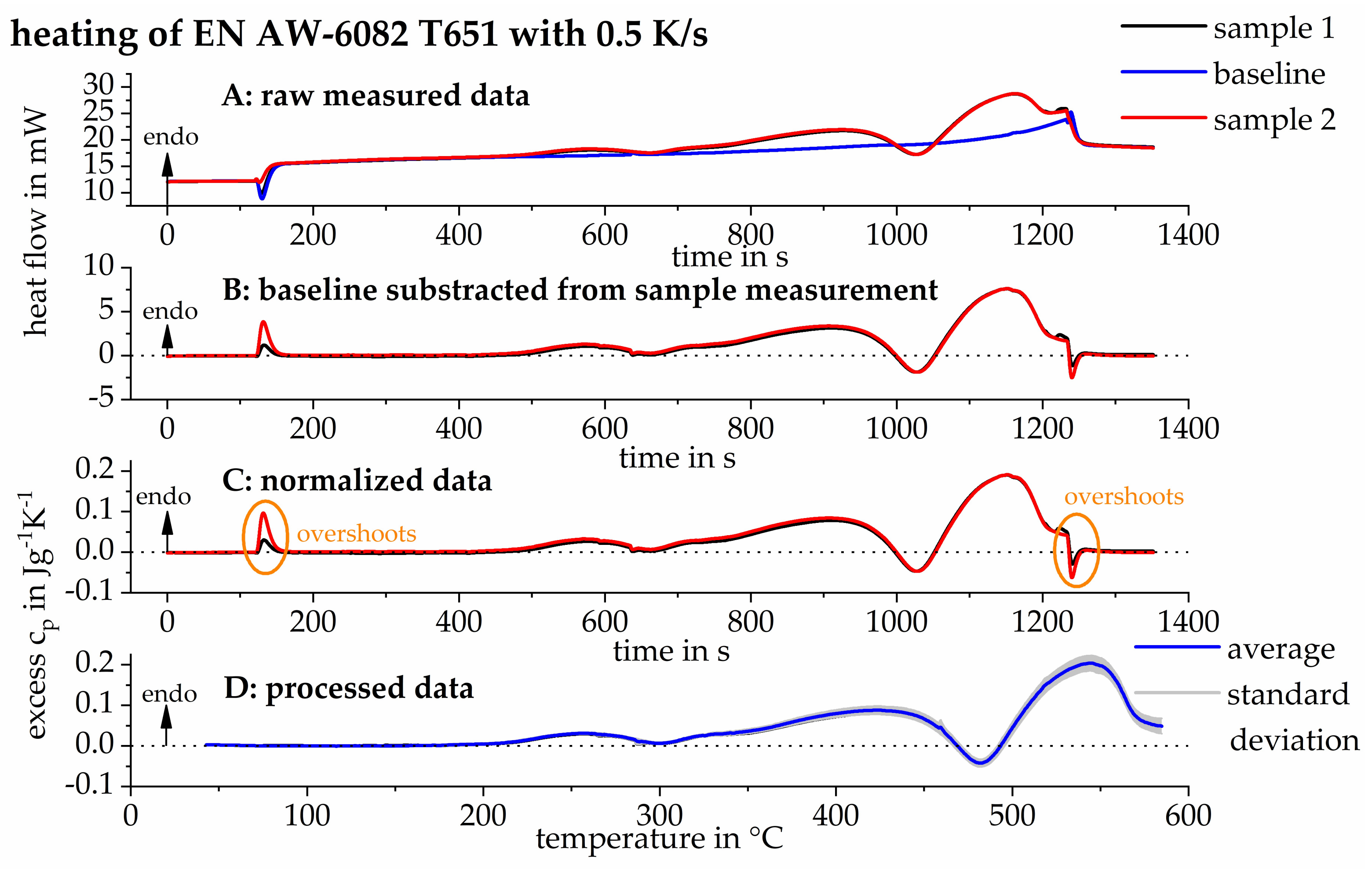Metals 08 00265 g001 550