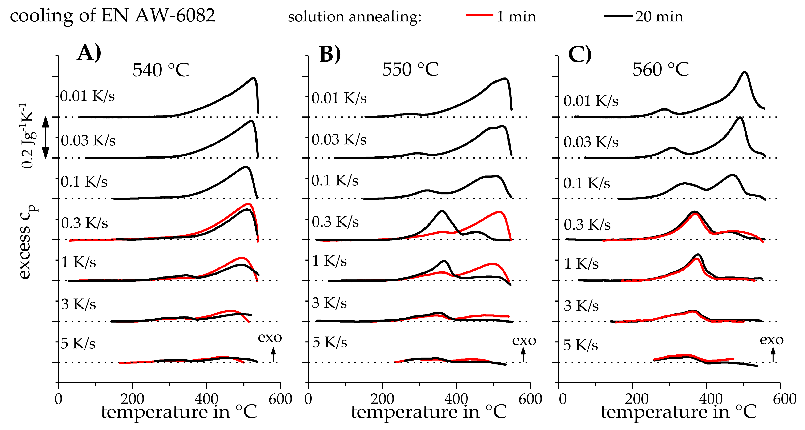 Metals 08 00265 g003 550