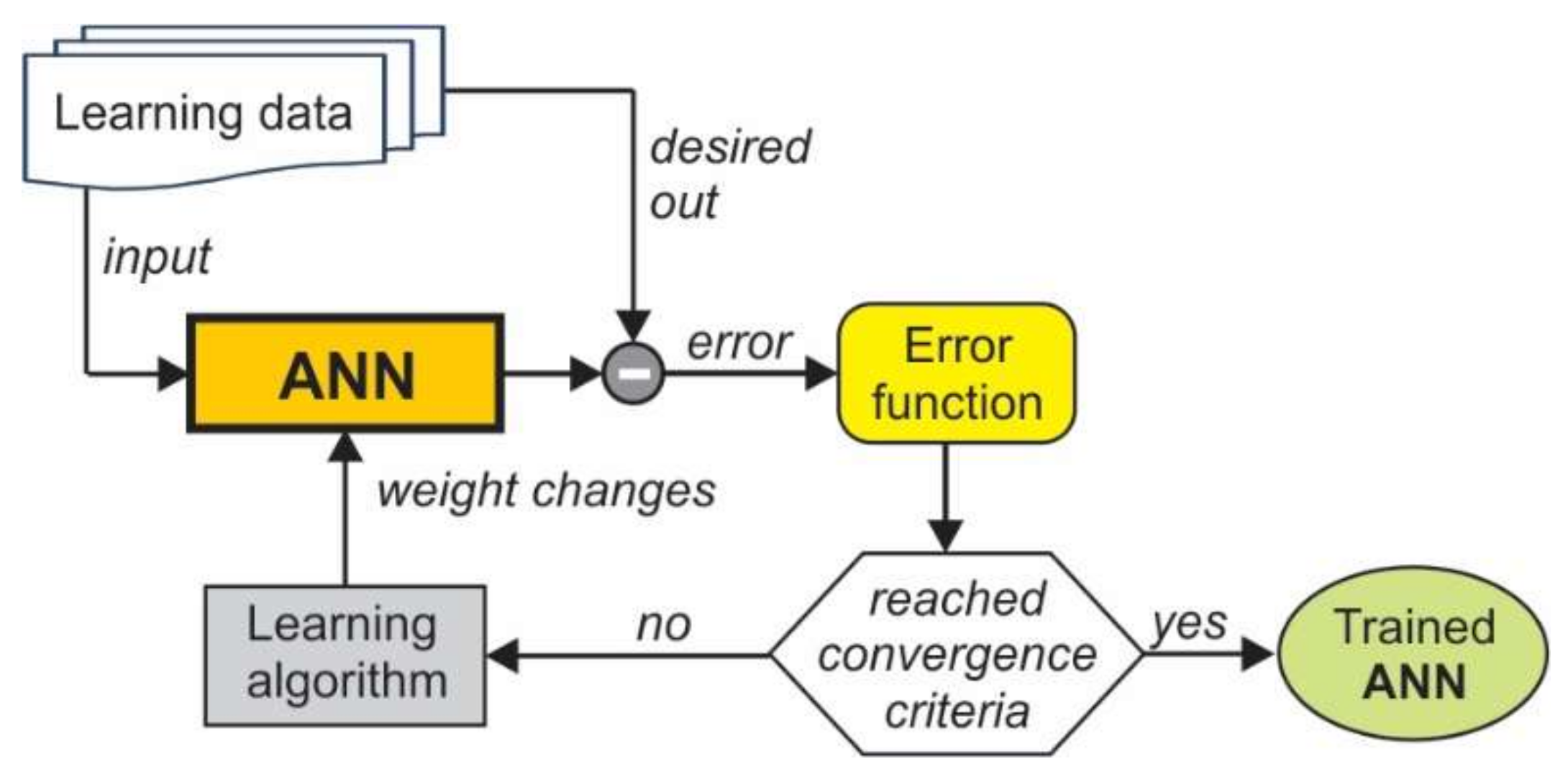Metals 08 00267 g003 550