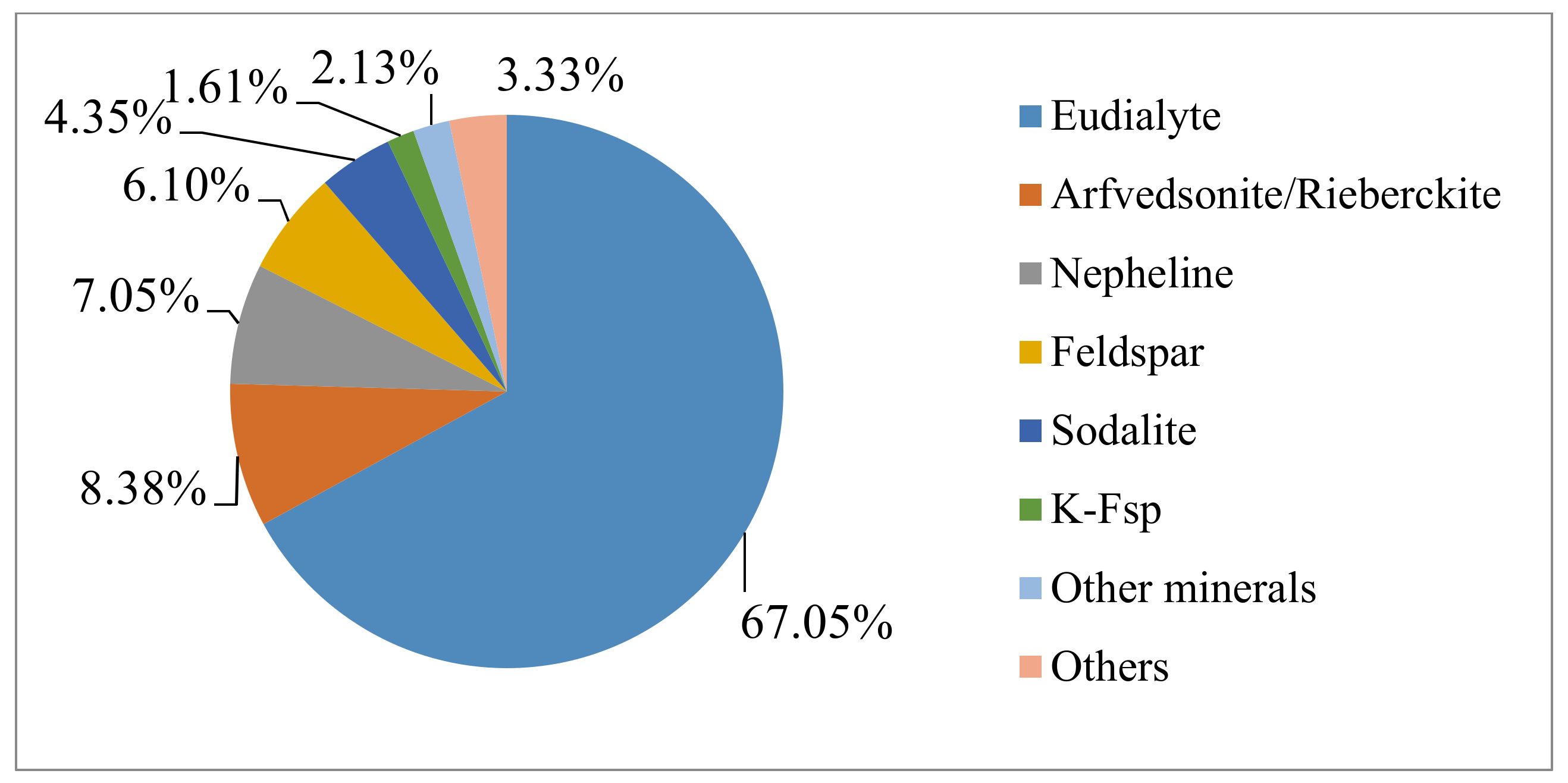 Metals 08 00267 g005 550