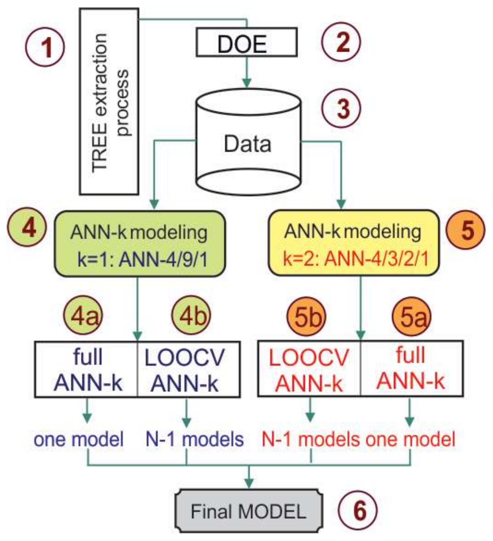 Metals 08 00267 g009 550
