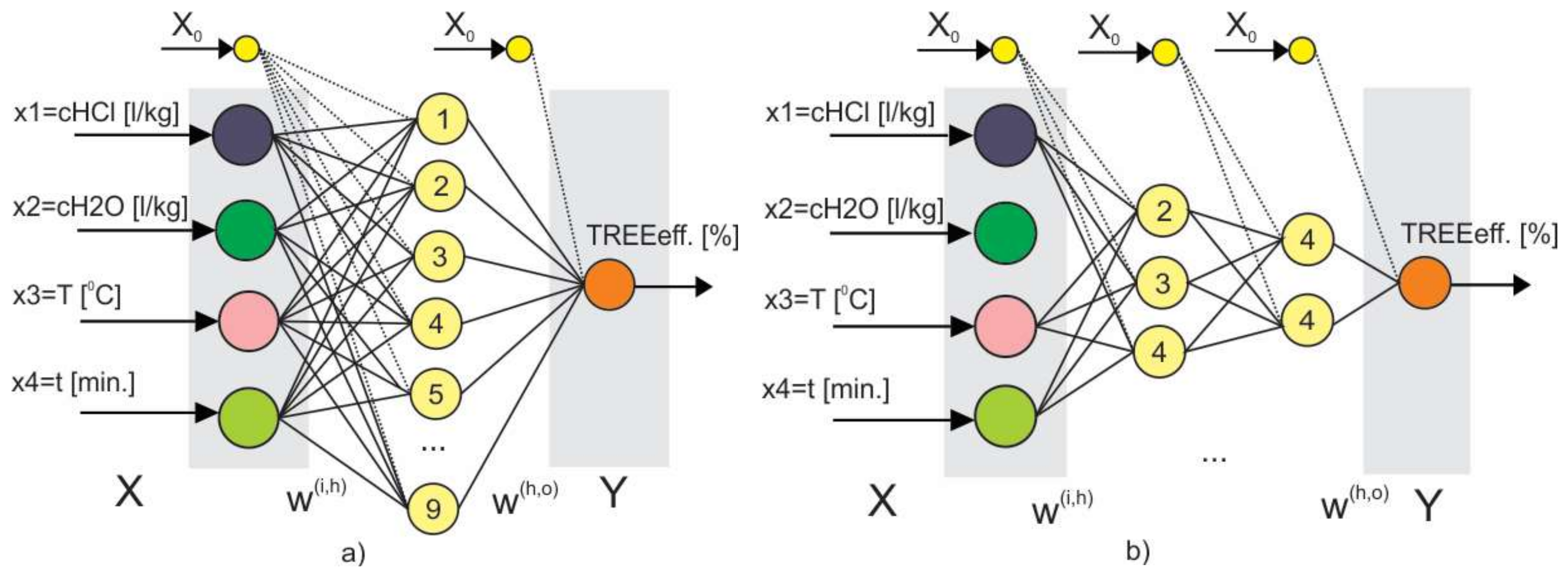 Metals 08 00267 g010 550