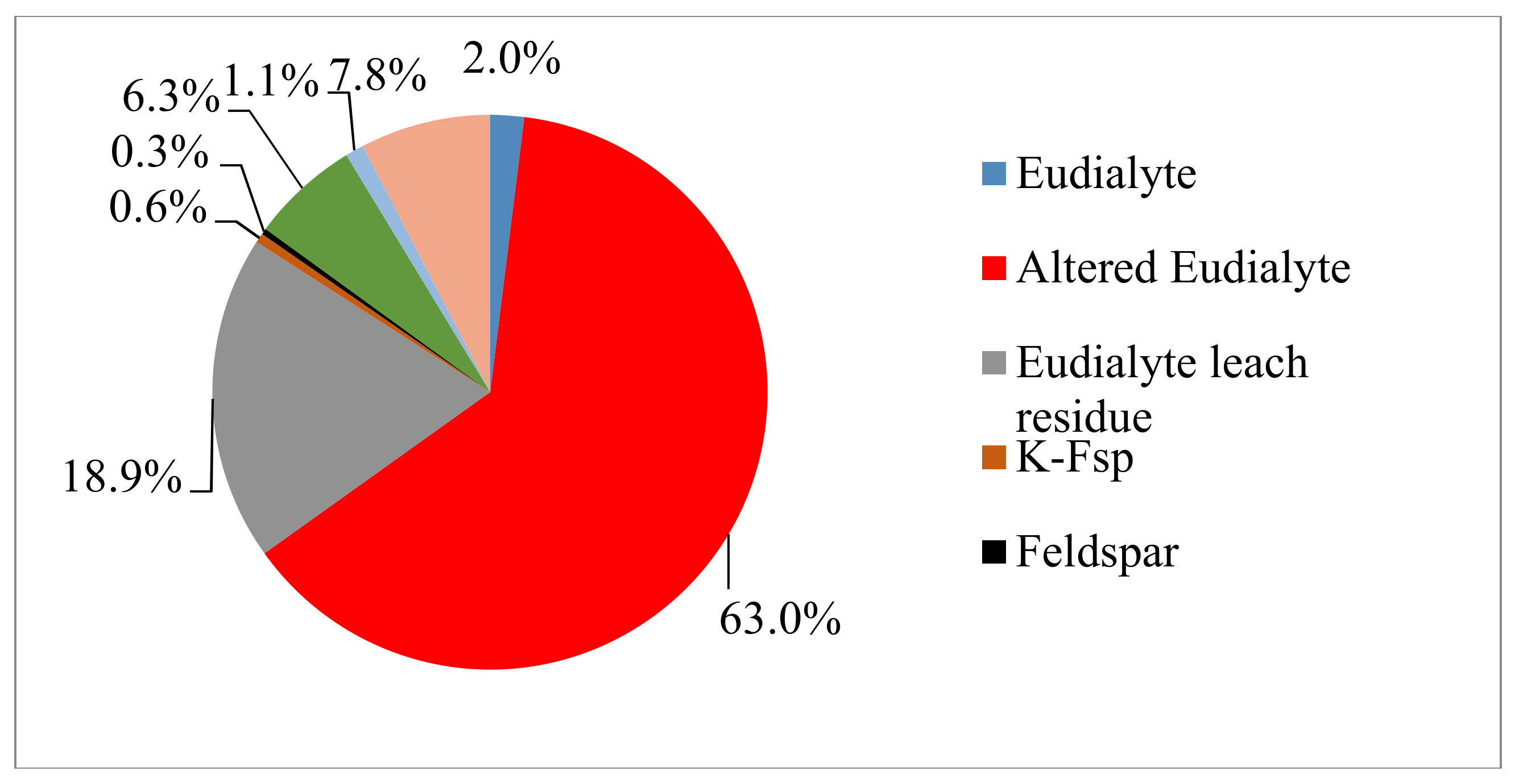 Metals 08 00267 g016 550