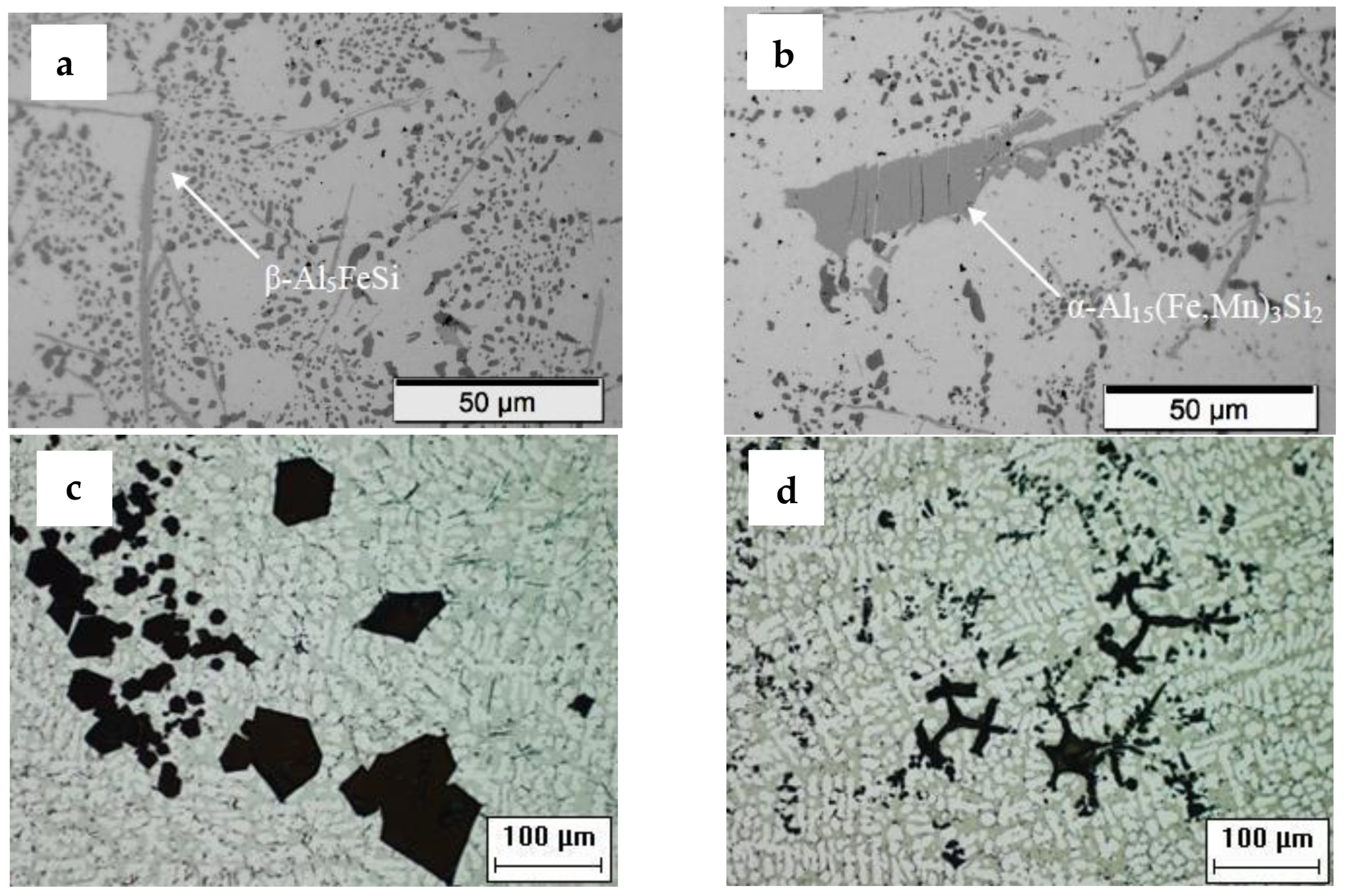 Metals 08 00268 g003 550