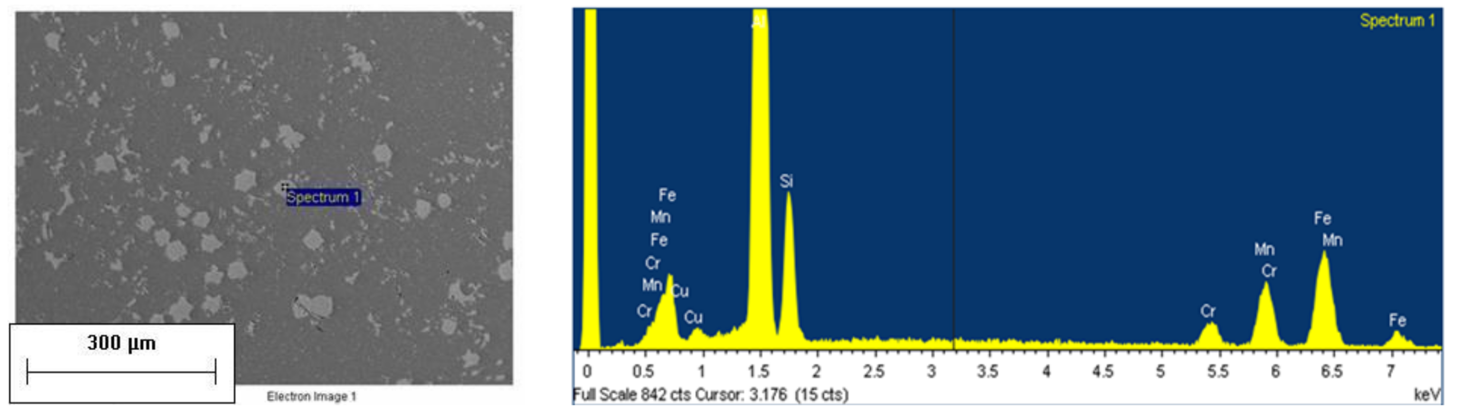 Metals 08 00268 g004 550