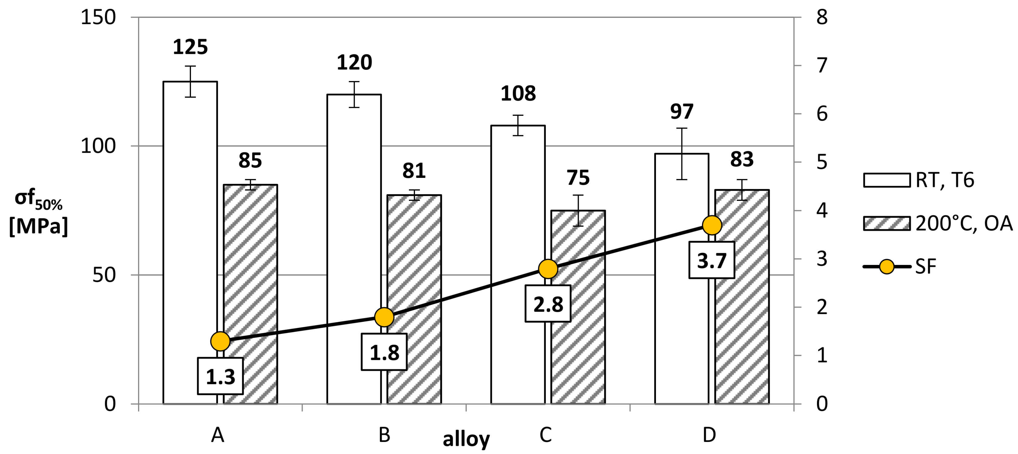 Metals 08 00268 g007 550