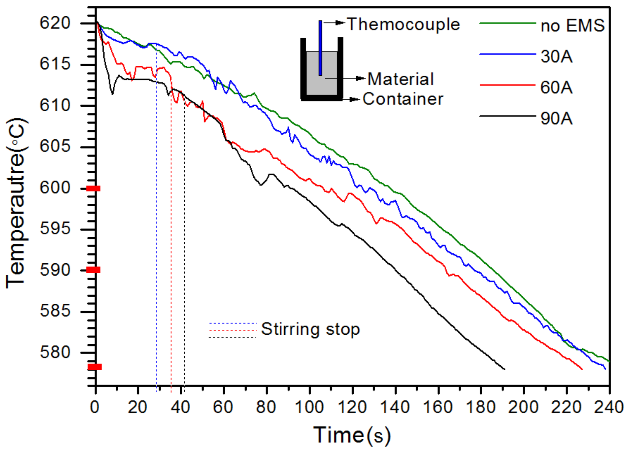 Metals 08 00271 g003 550