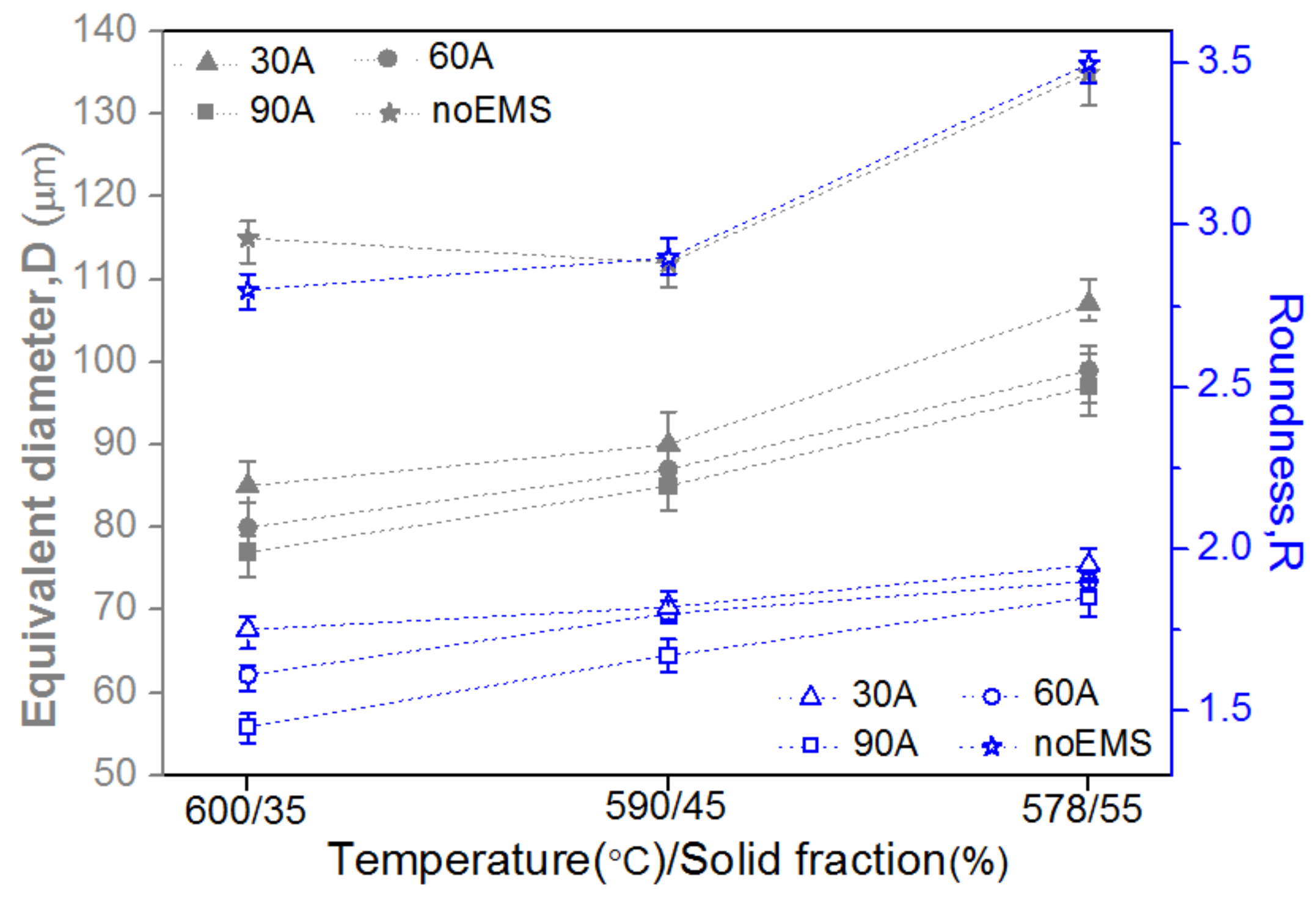 Metals 08 00271 g006 550