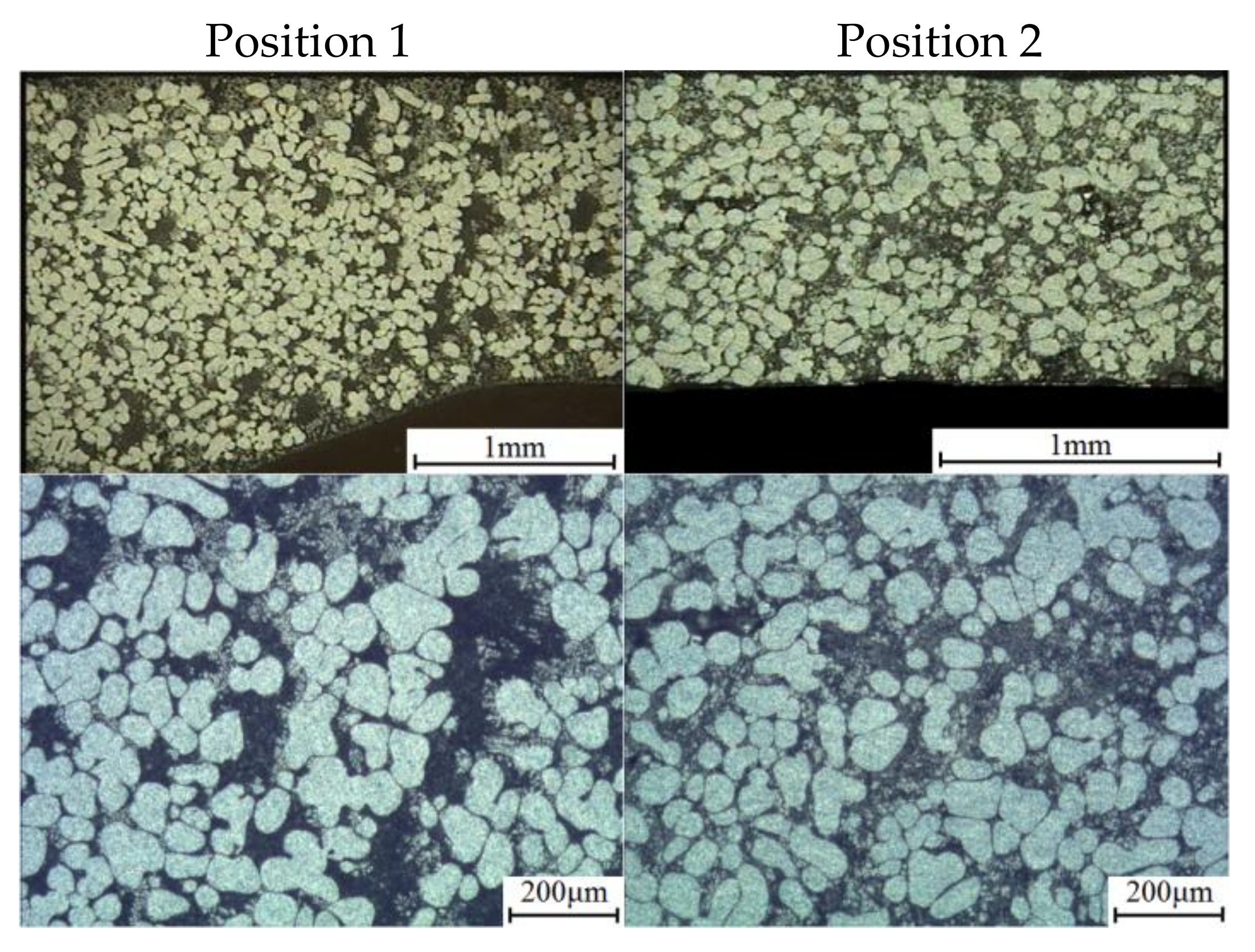 Metals 08 00271 g008 550