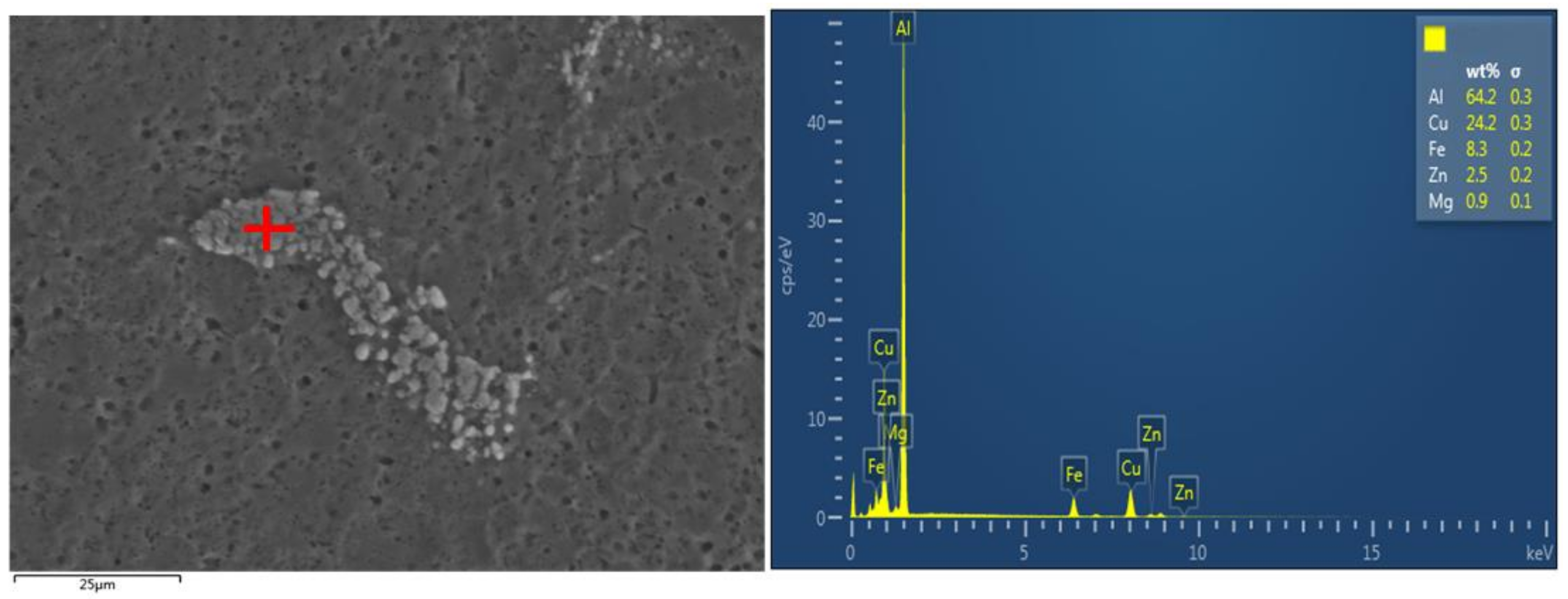 Metals 08 00273 g003 550