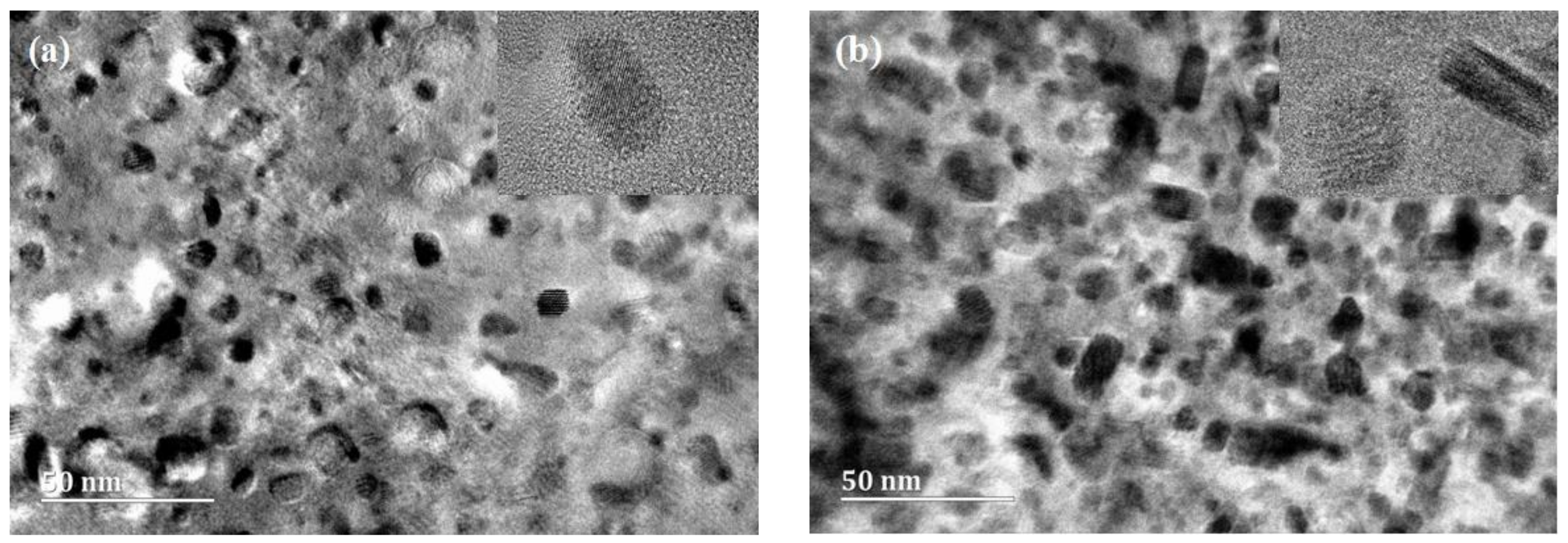 Metals 08 00273 g004 550